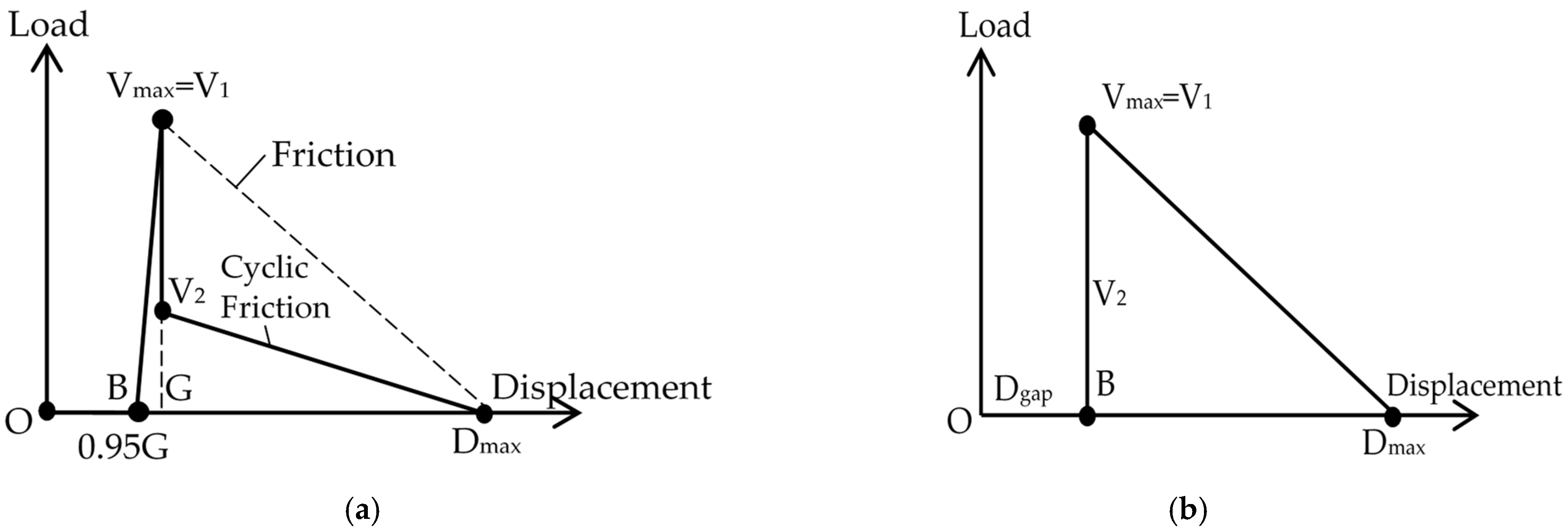Applsci 15 03500 g009