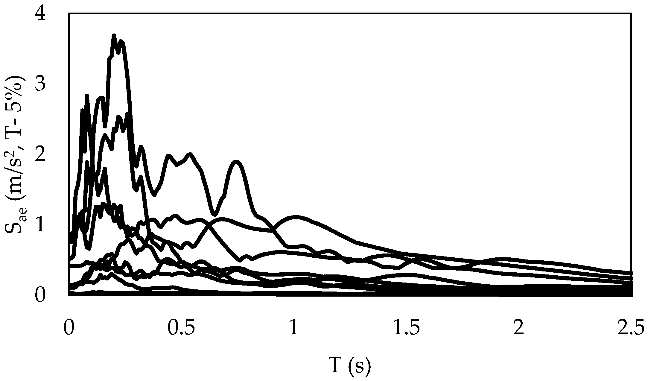 Applsci 15 03500 g013