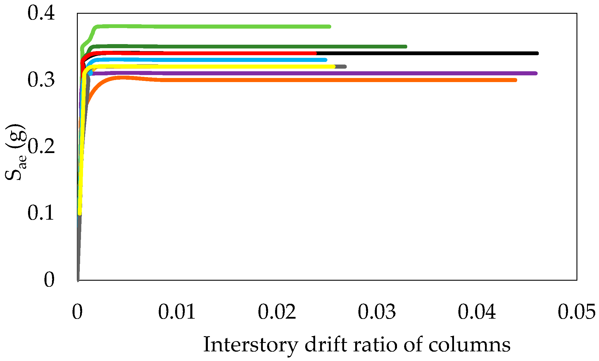 Applsci 15 03500 g016