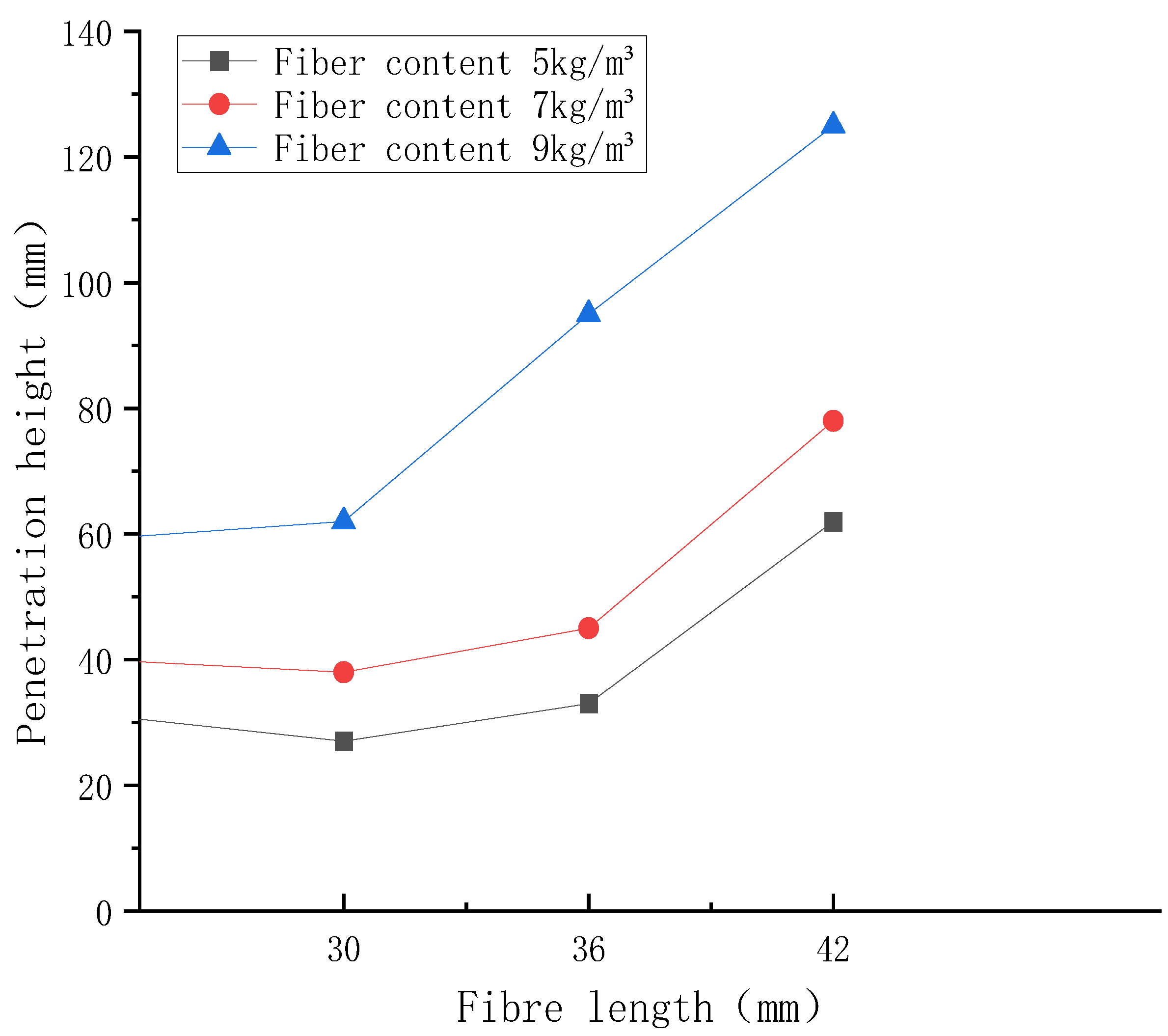 Applsci 15 03503 g005