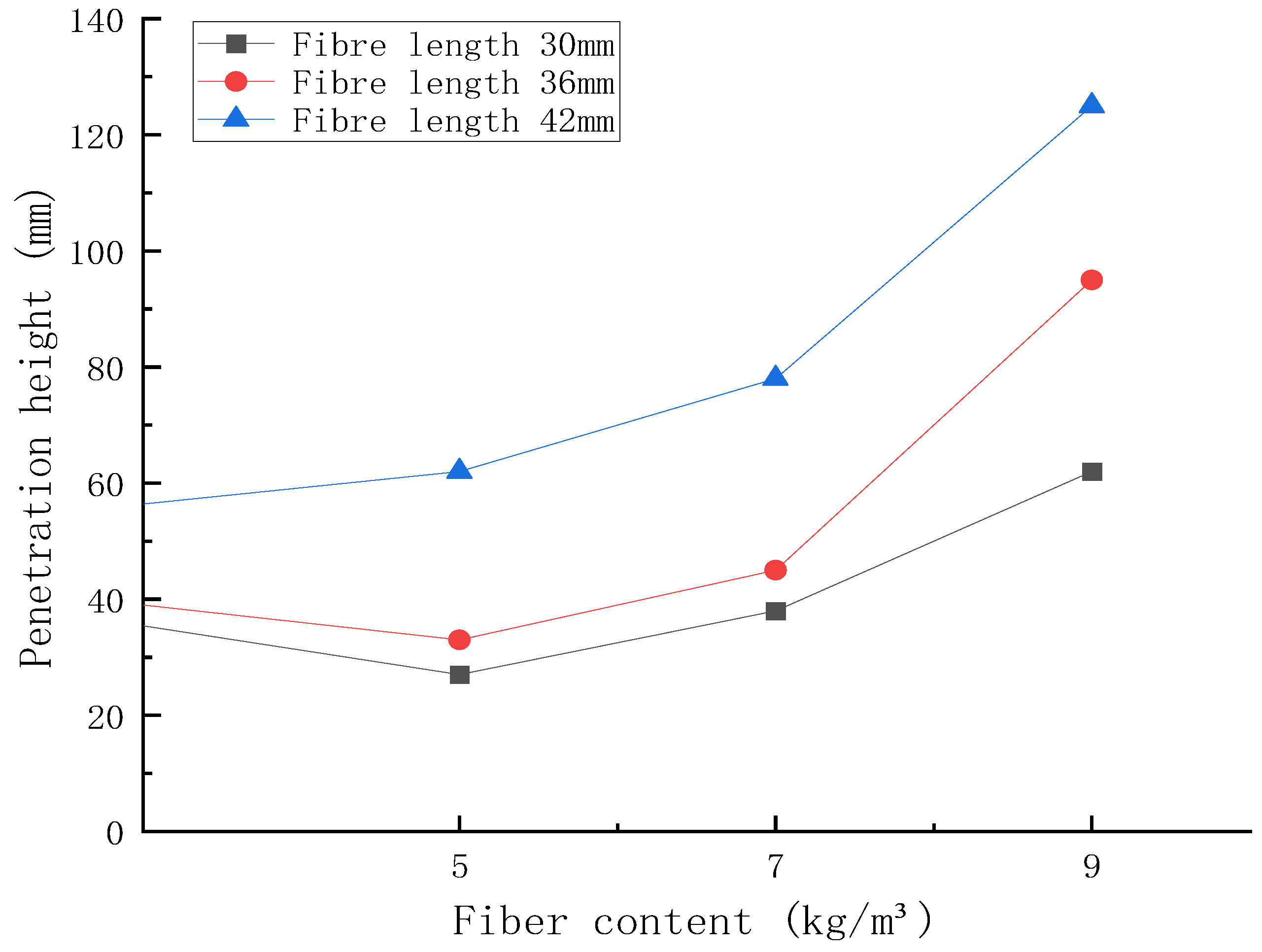 Applsci 15 03503 g006