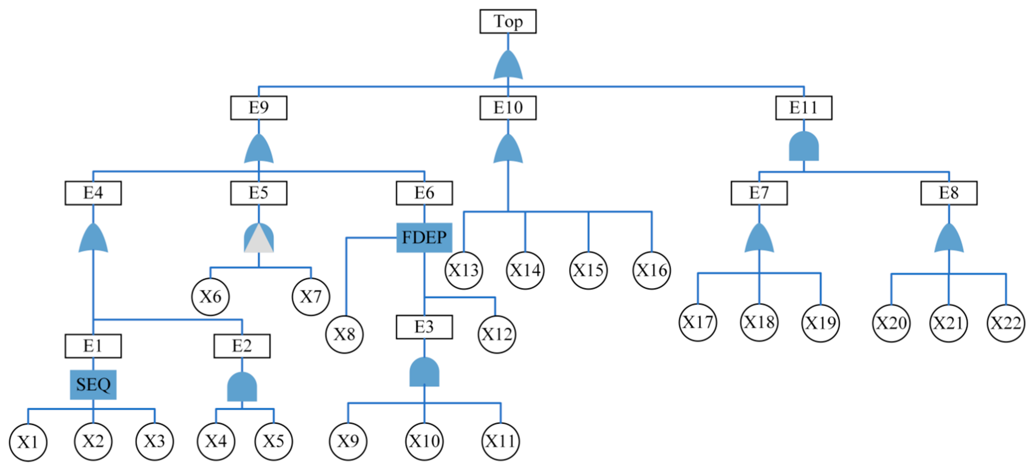 Applsci 15 03504 g005