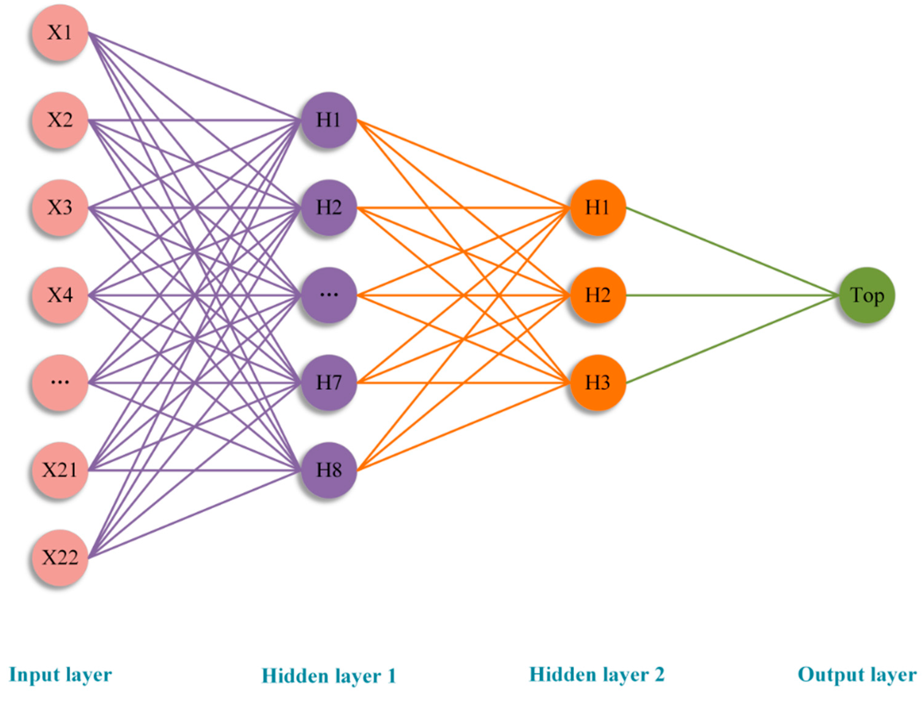 Applsci 15 03504 g006