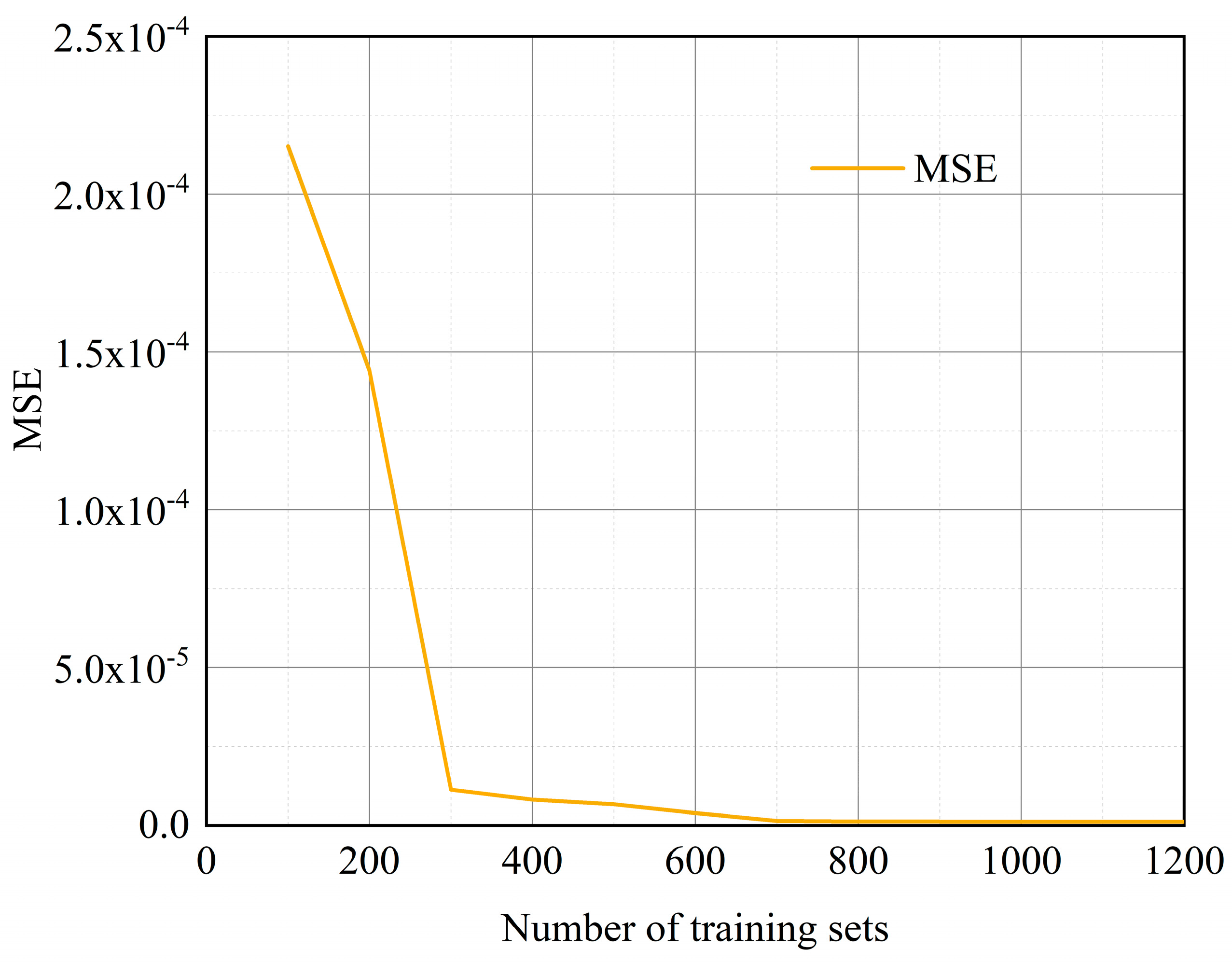 Applsci 15 03504 g008
