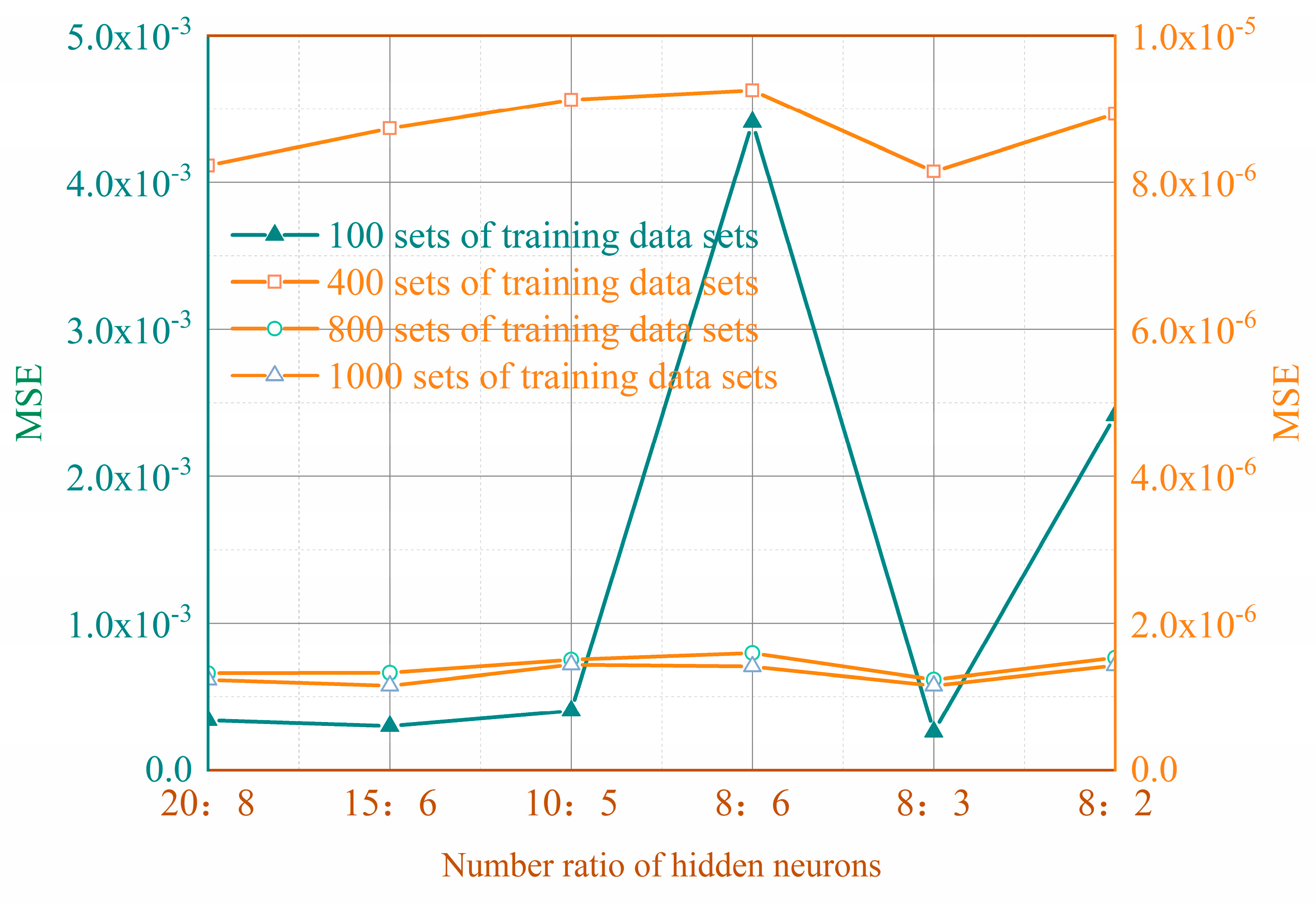 Applsci 15 03504 g009