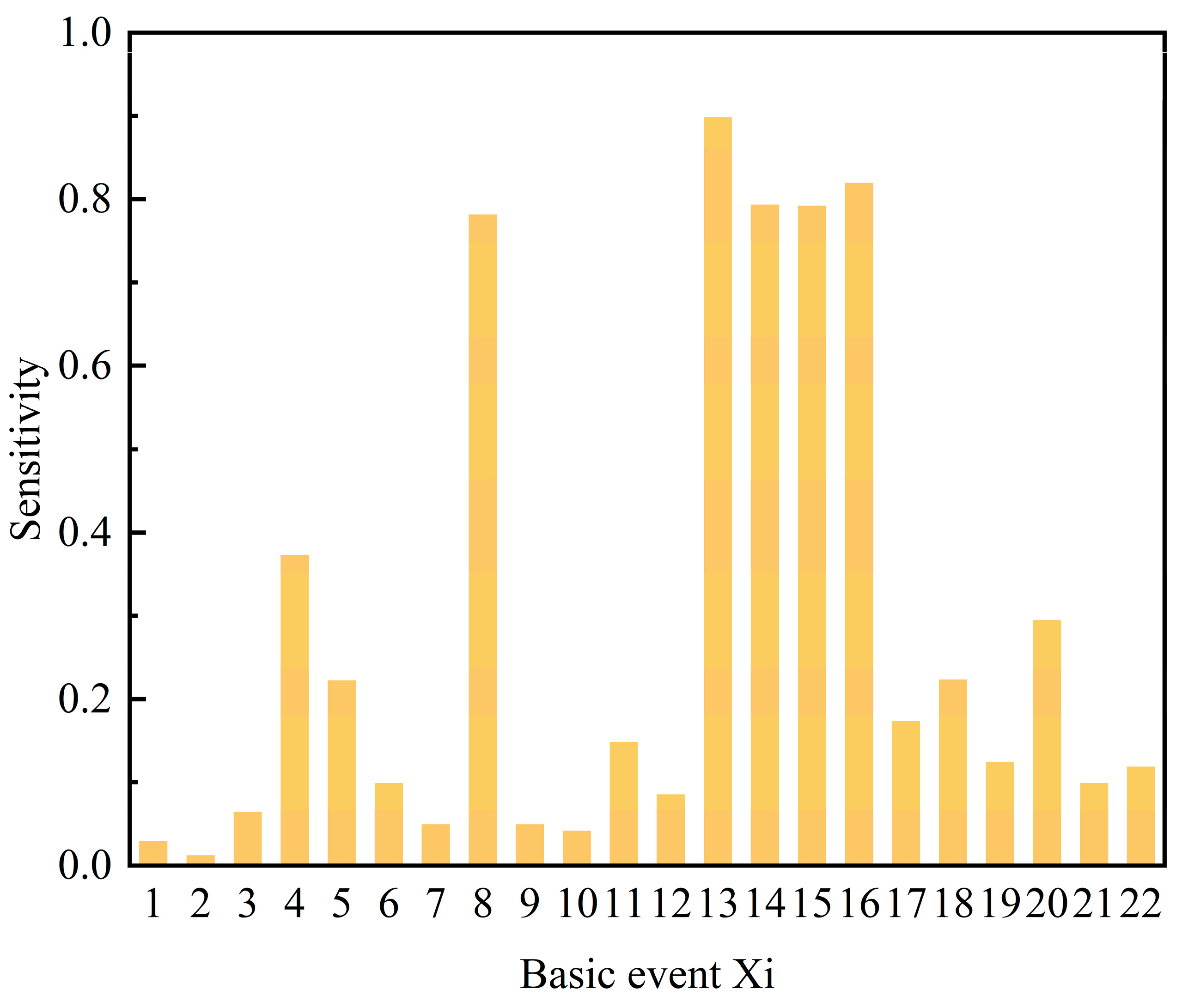 Applsci 15 03504 g010