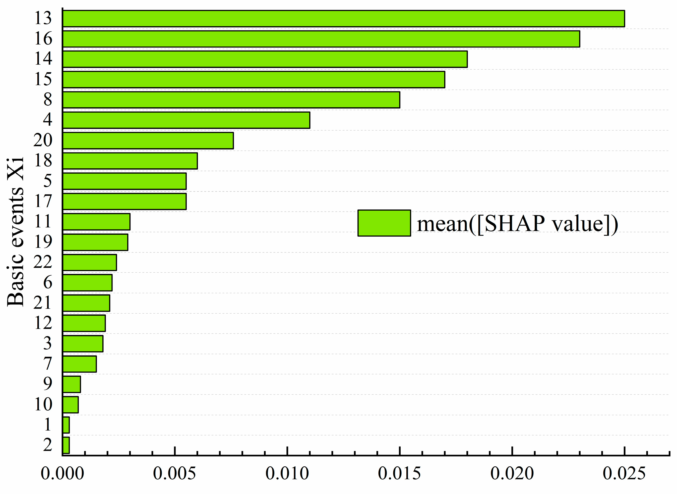 Applsci 15 03504 g011