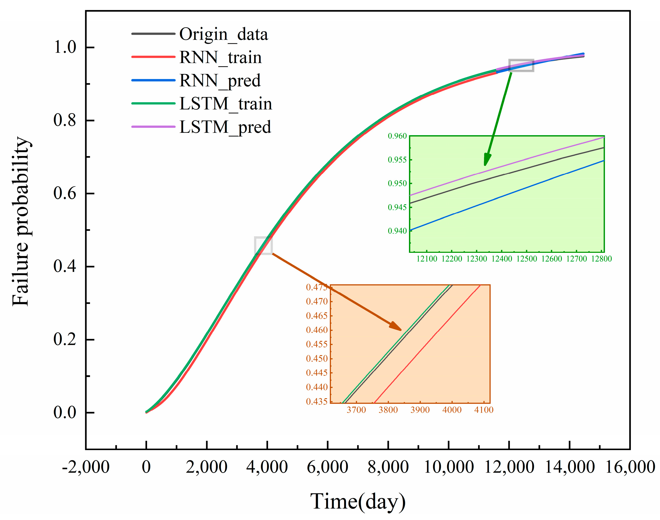 Applsci 15 03504 g012
