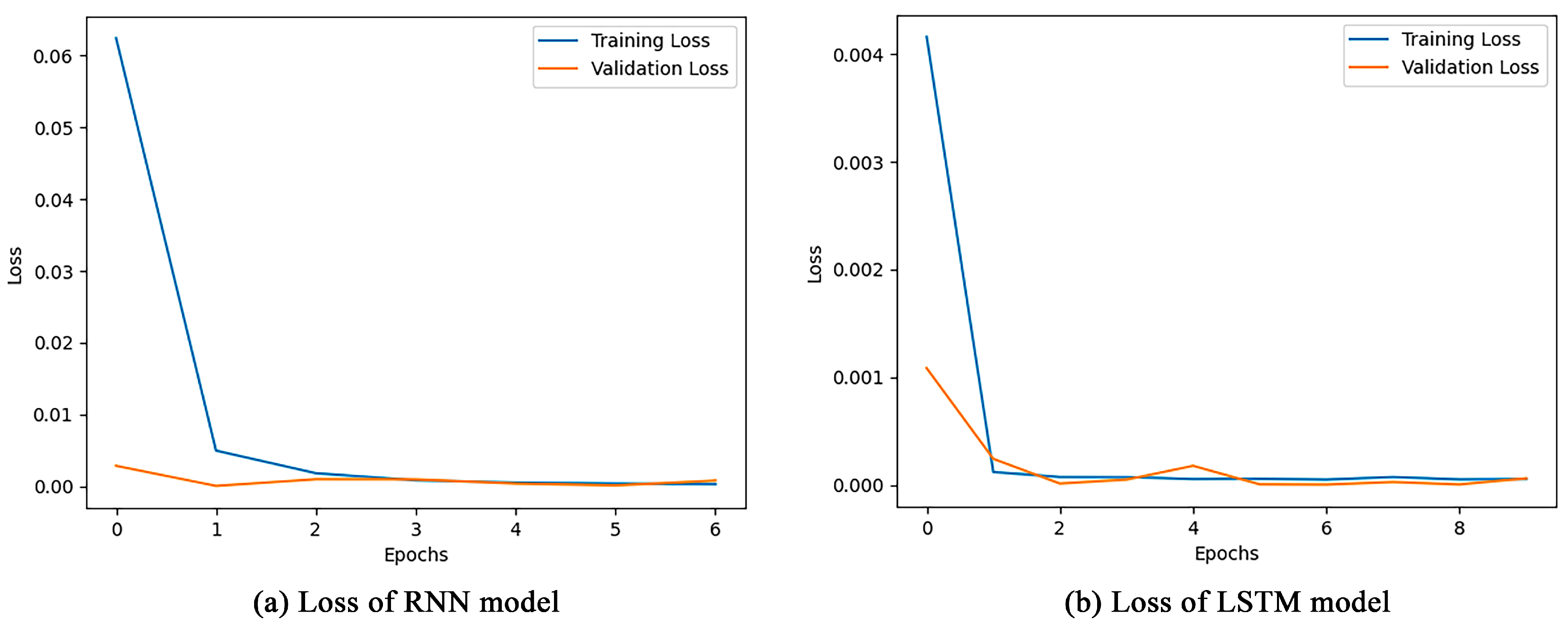 Applsci 15 03504 g013