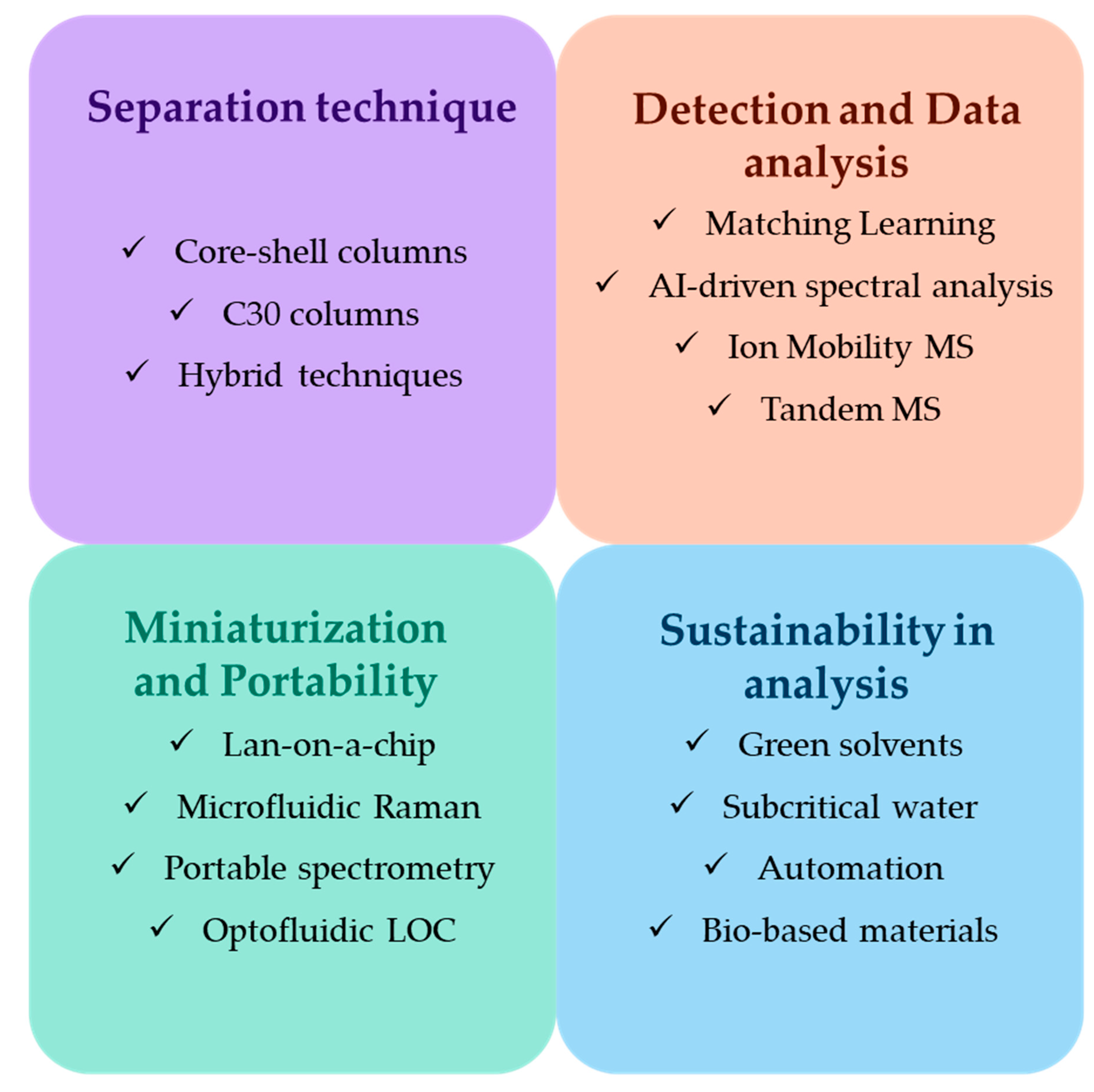 Applsci 15 03506 g004