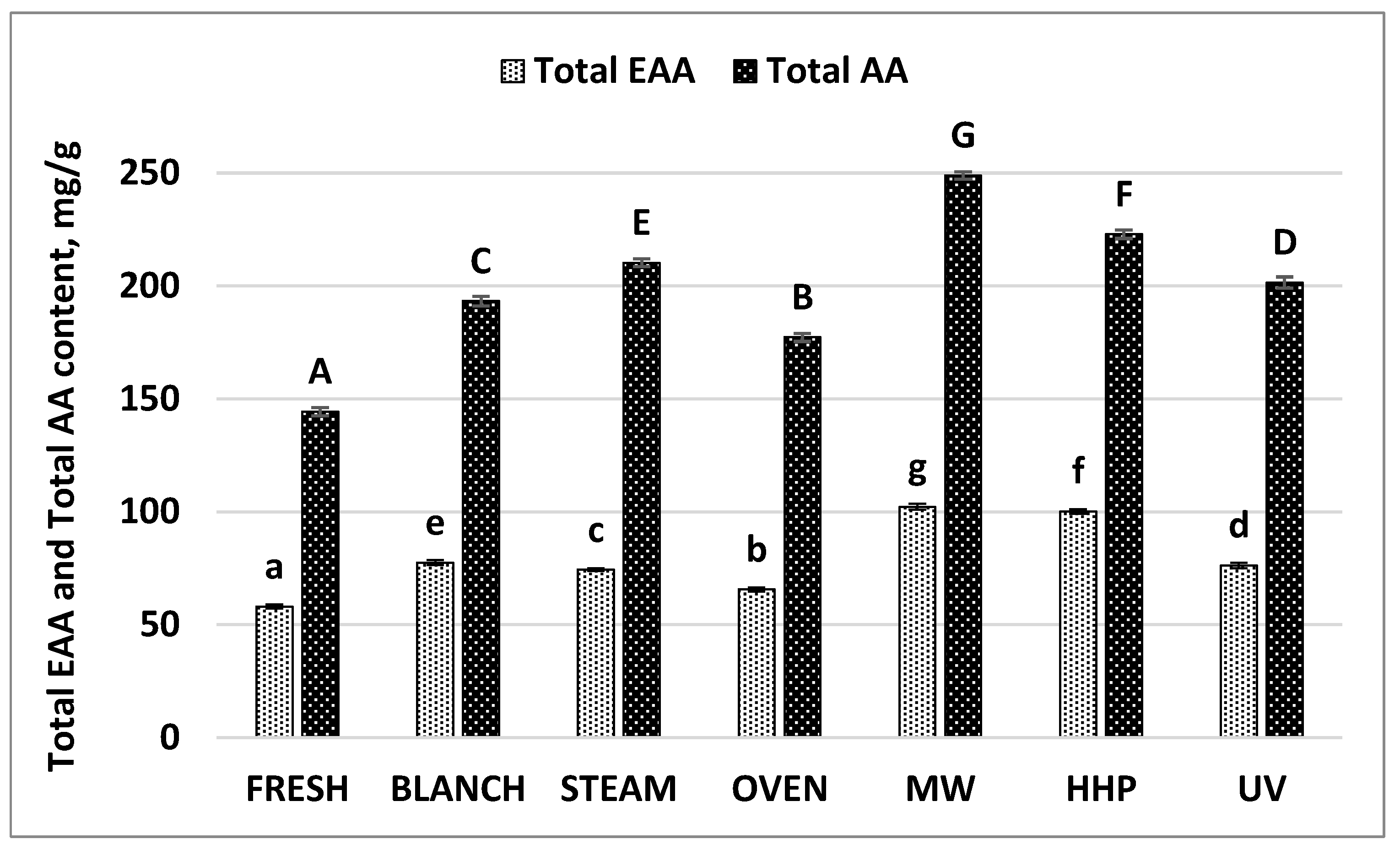Applsci 15 03509 g003