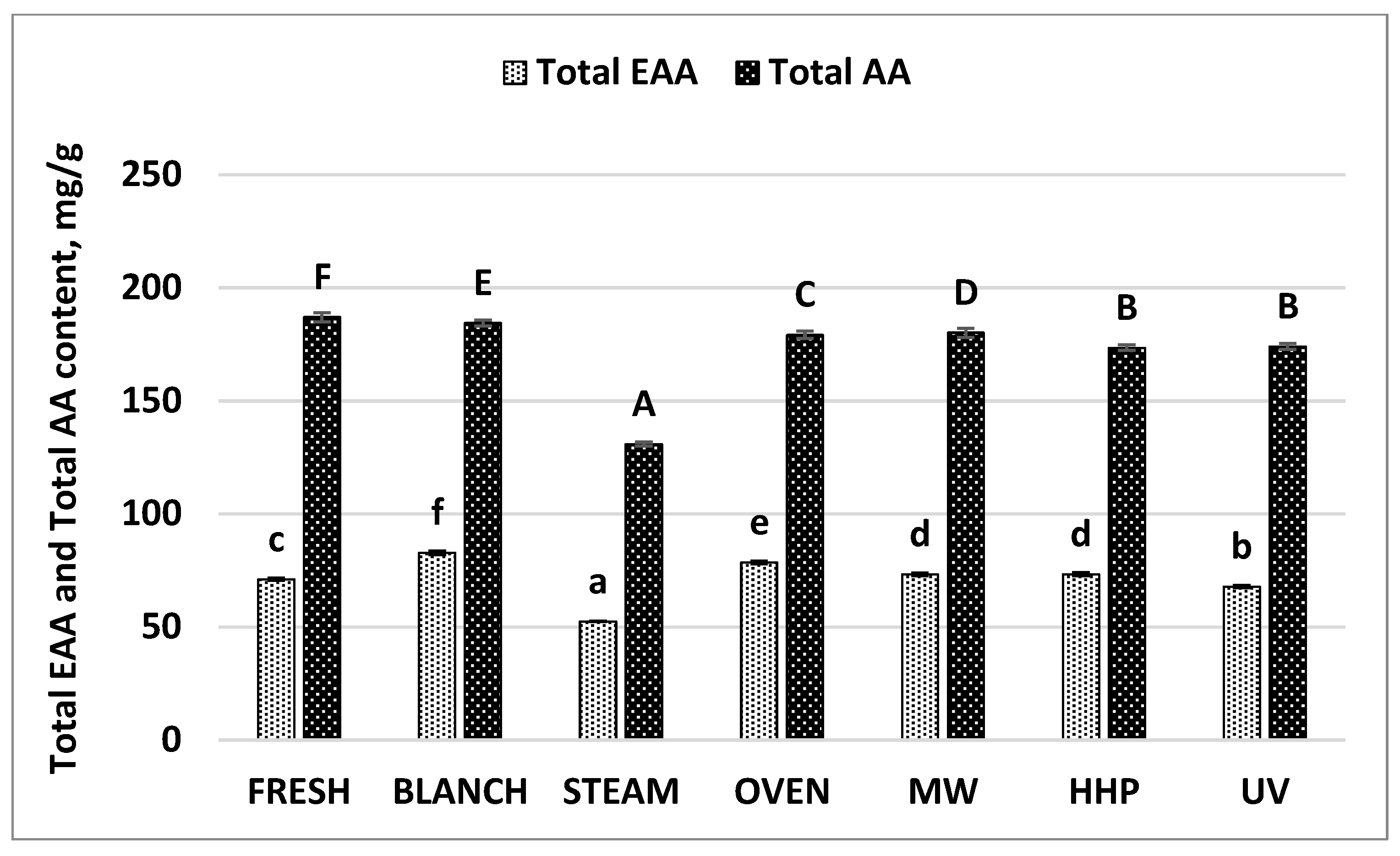 Applsci 15 03509 g004