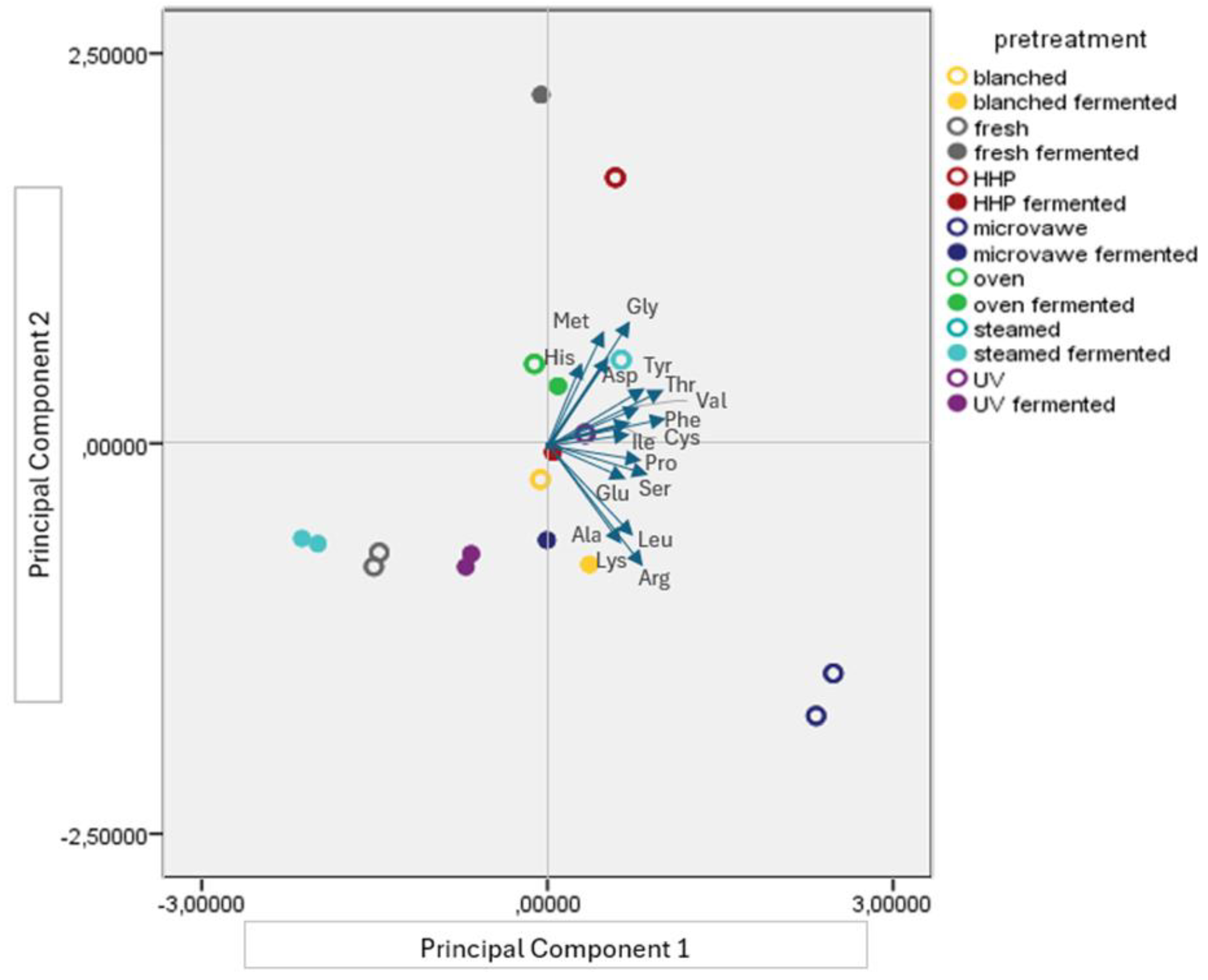 Applsci 15 03509 g005