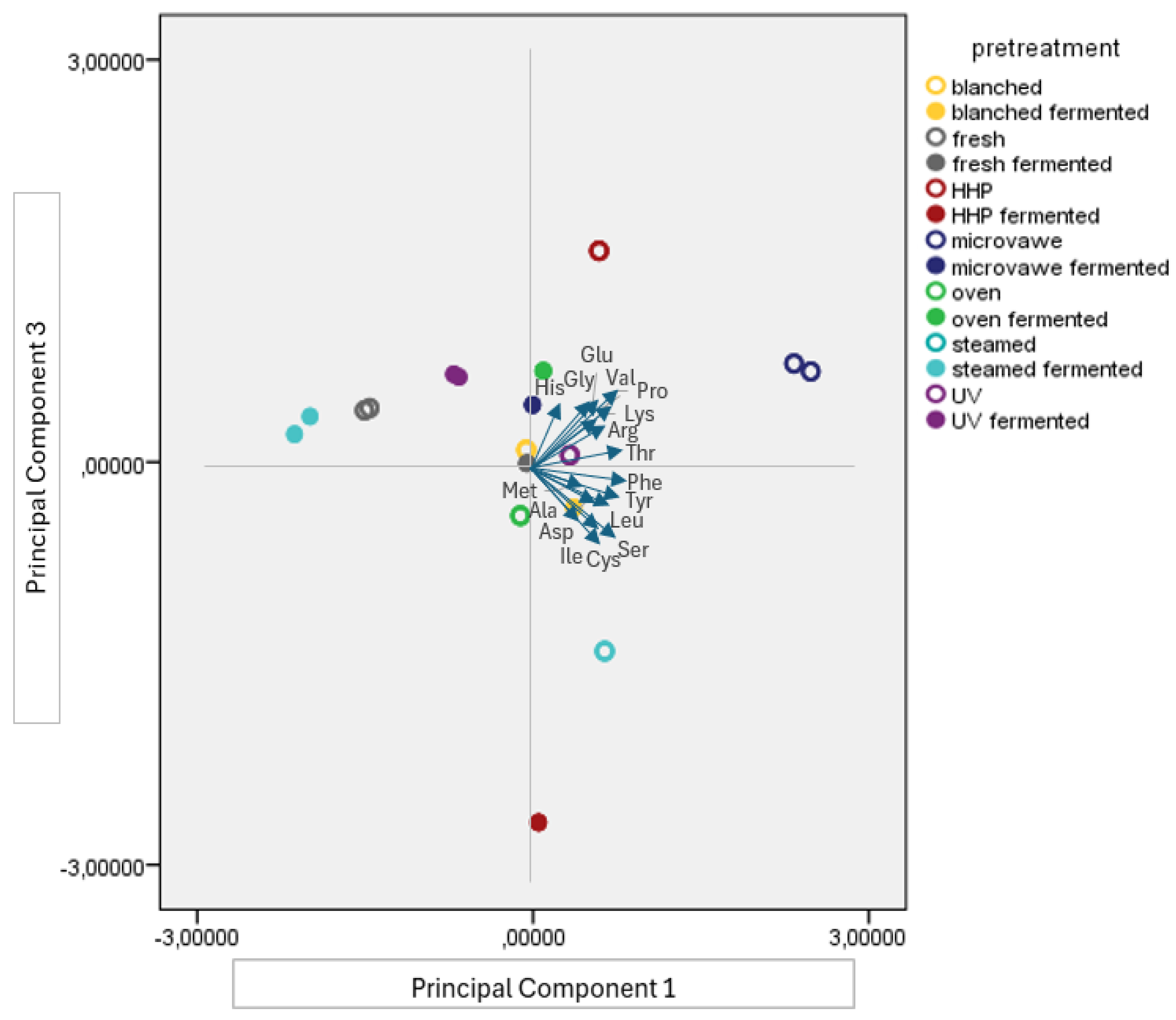 Applsci 15 03509 g006