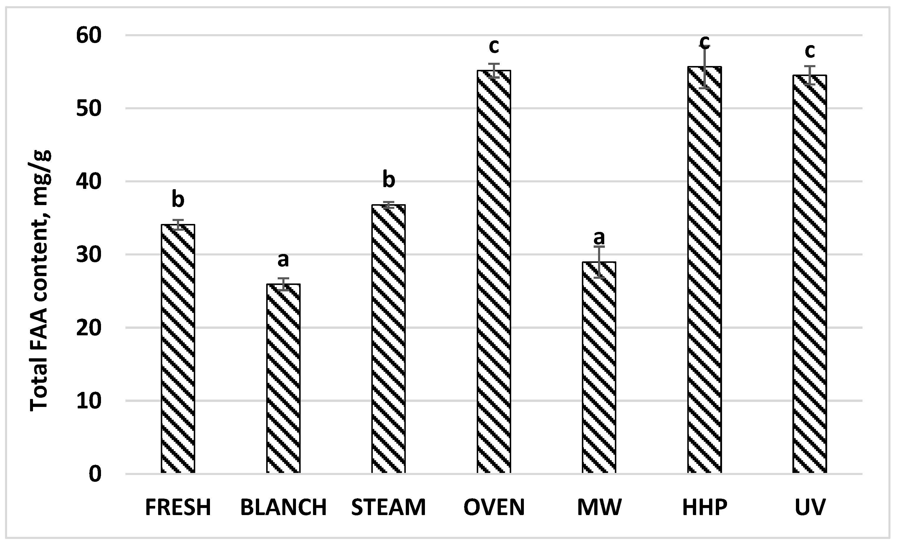 Applsci 15 03509 g007