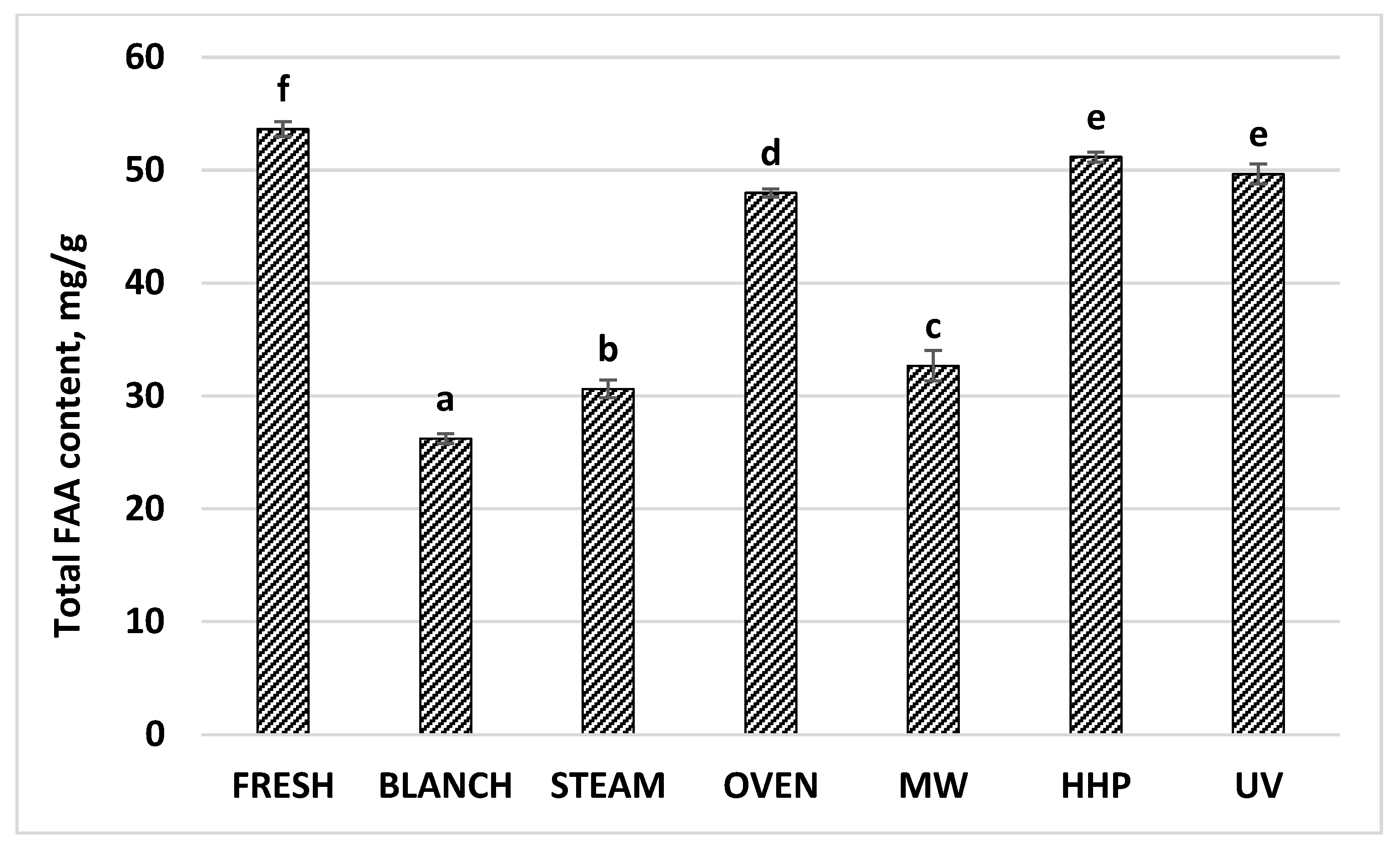 Applsci 15 03509 g008