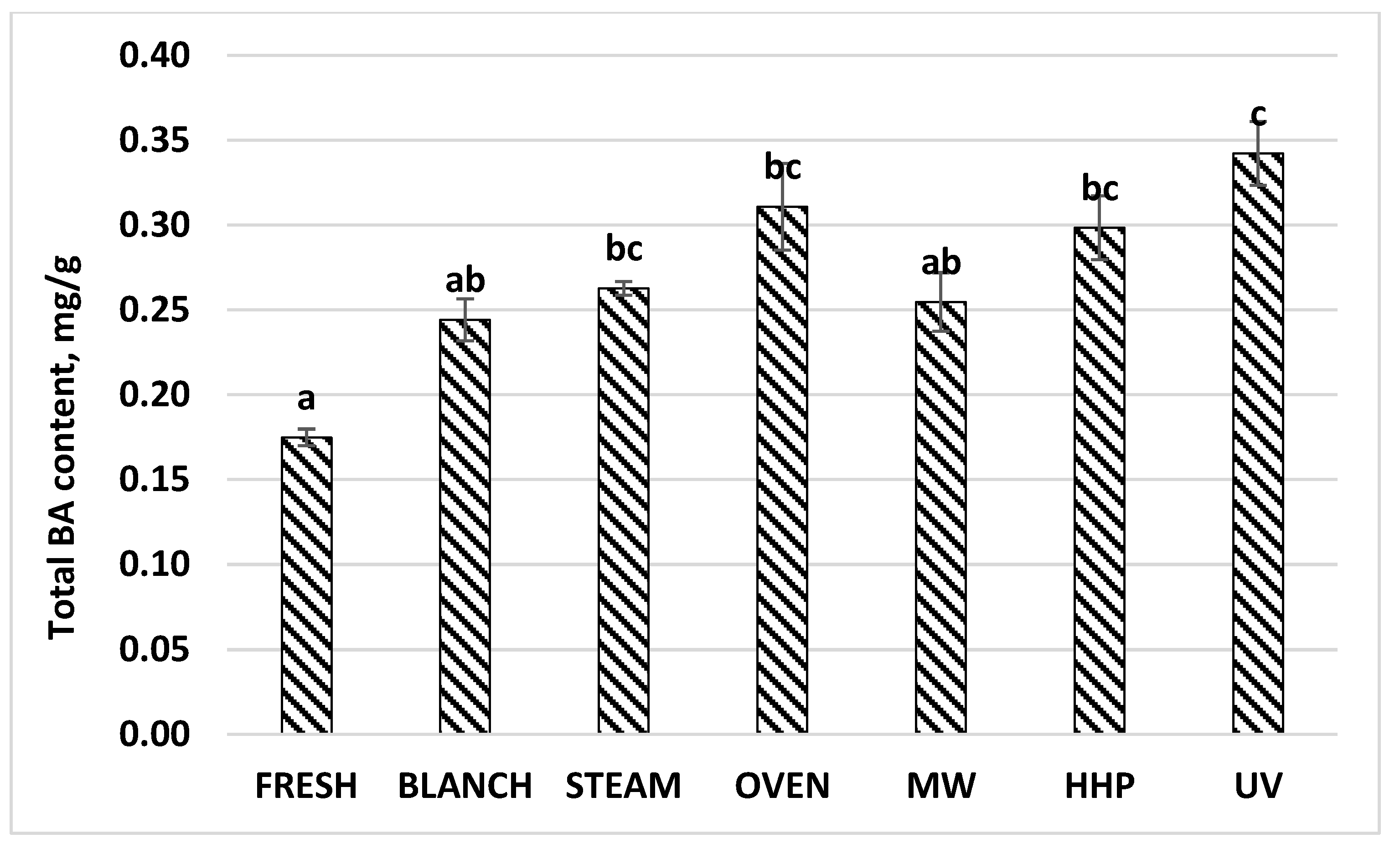 Applsci 15 03509 g010