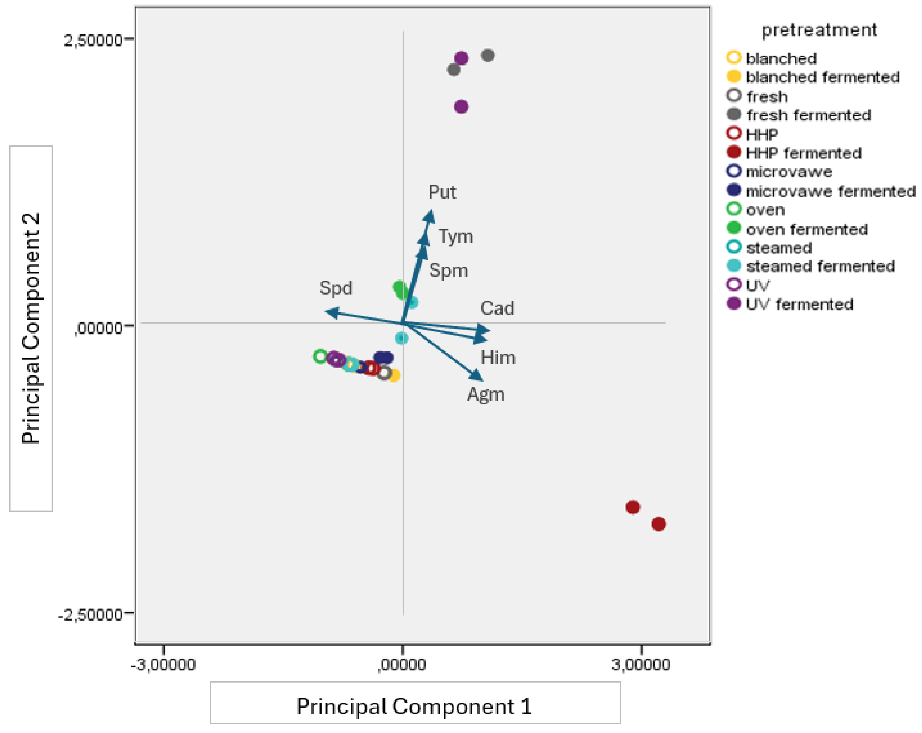 Applsci 15 03509 g012