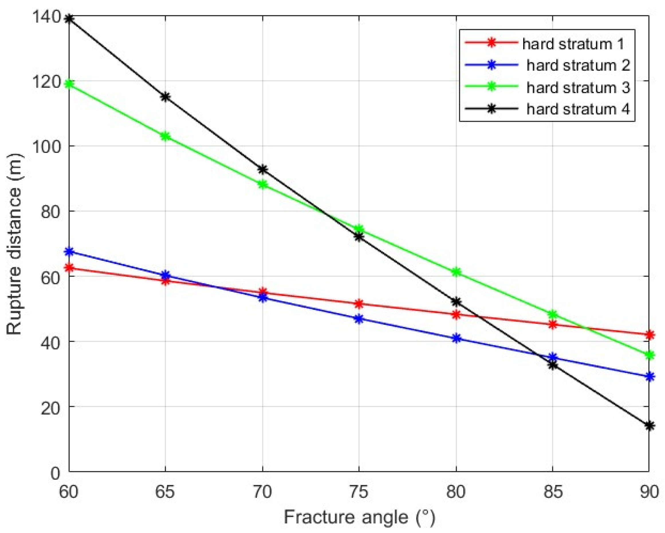 Applsci 15 03511 g002