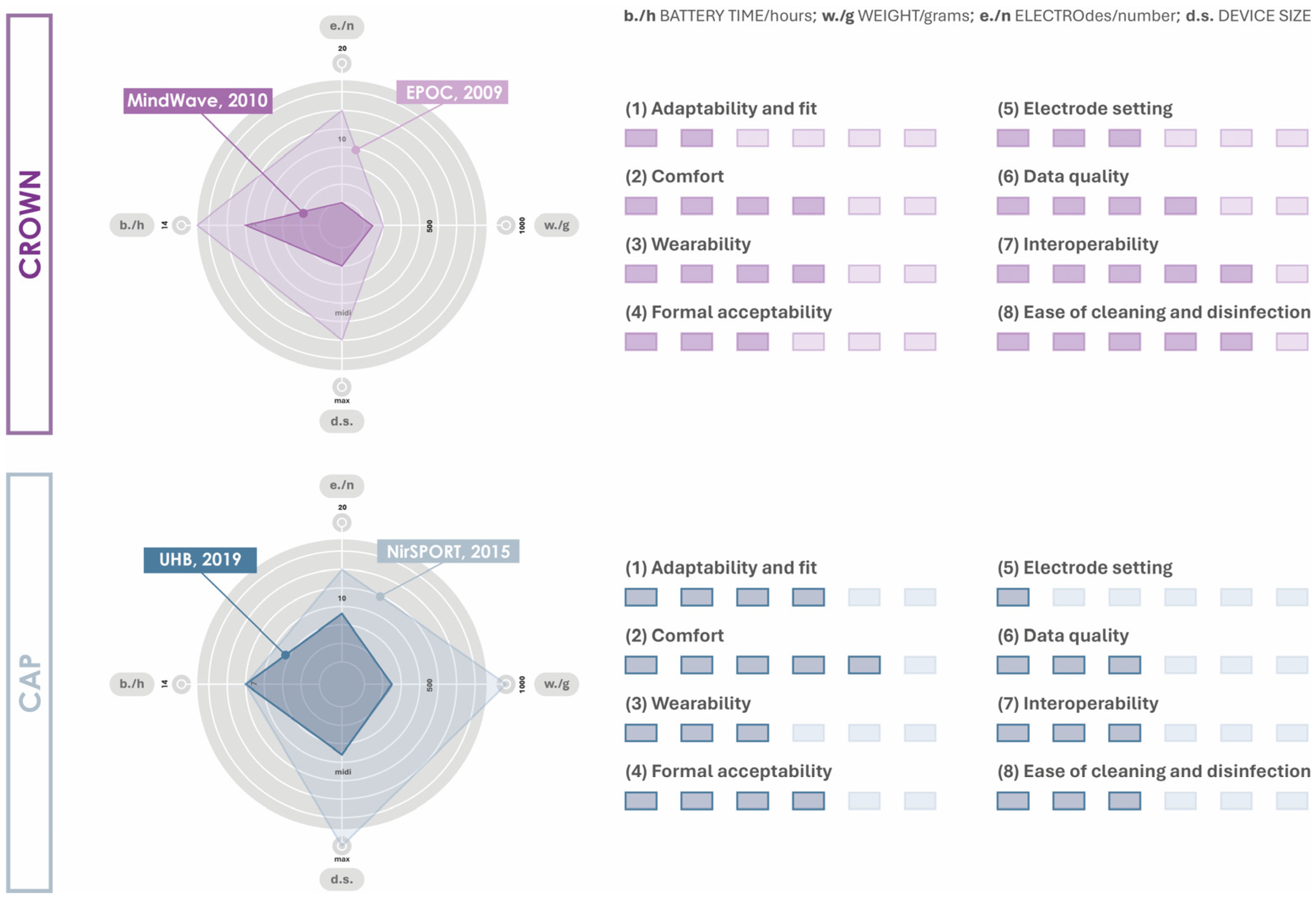 Applsci 15 03512 g003