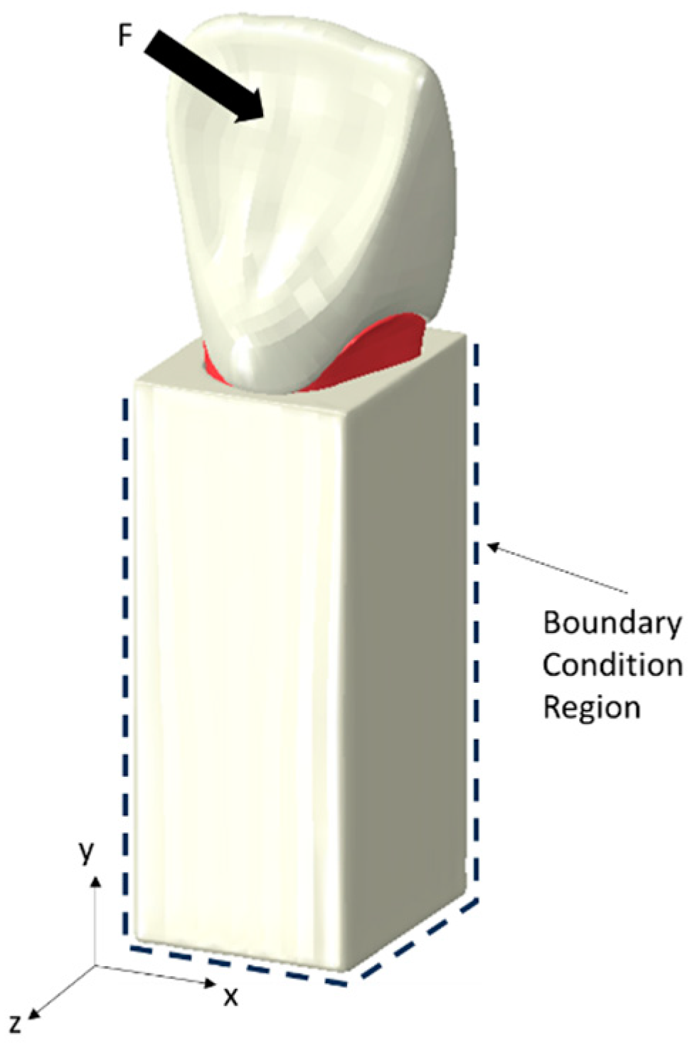 Applsci 15 03515 g002