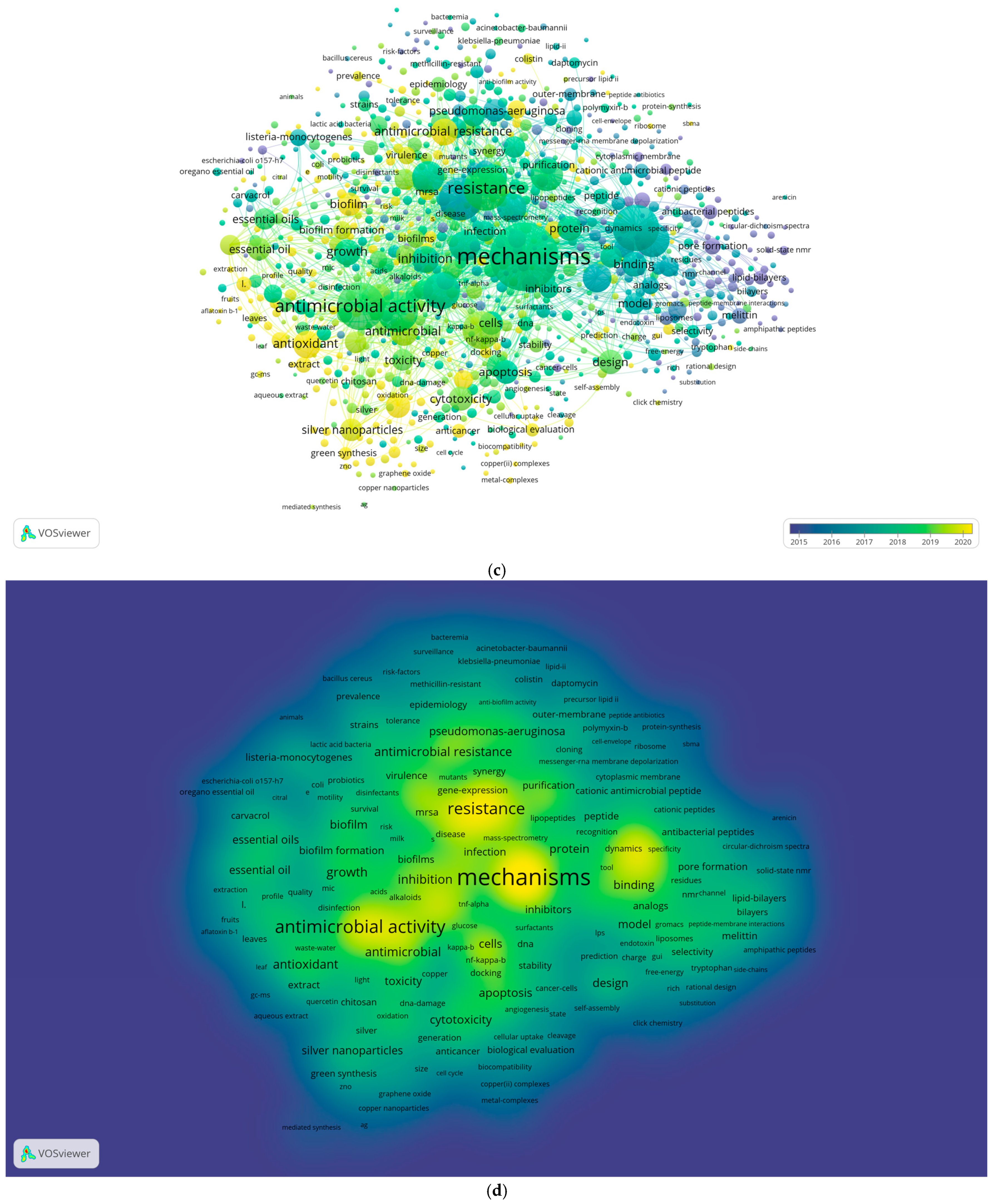 Applsci 15 03516 g002b
