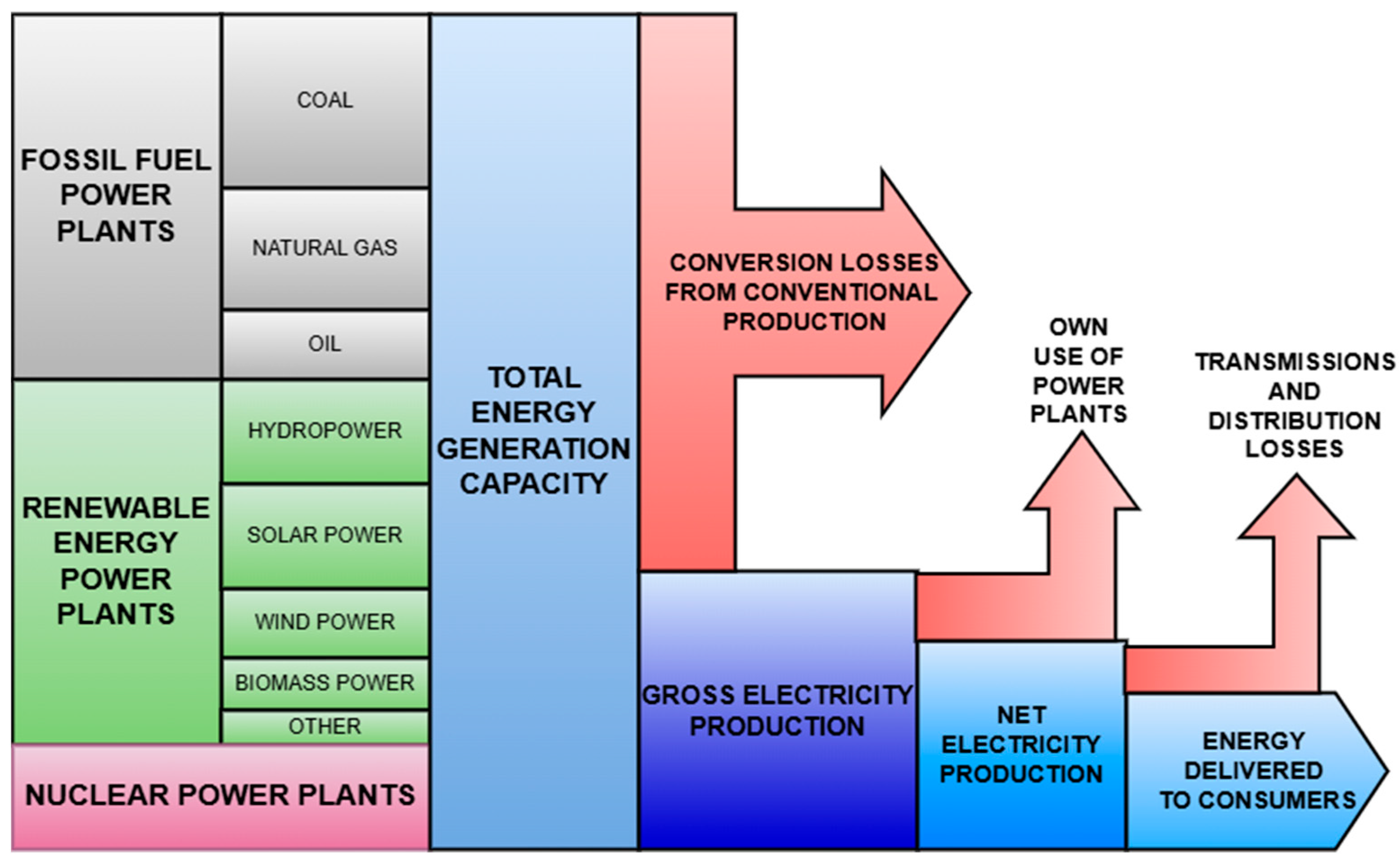 Applsci 15 03517 g001