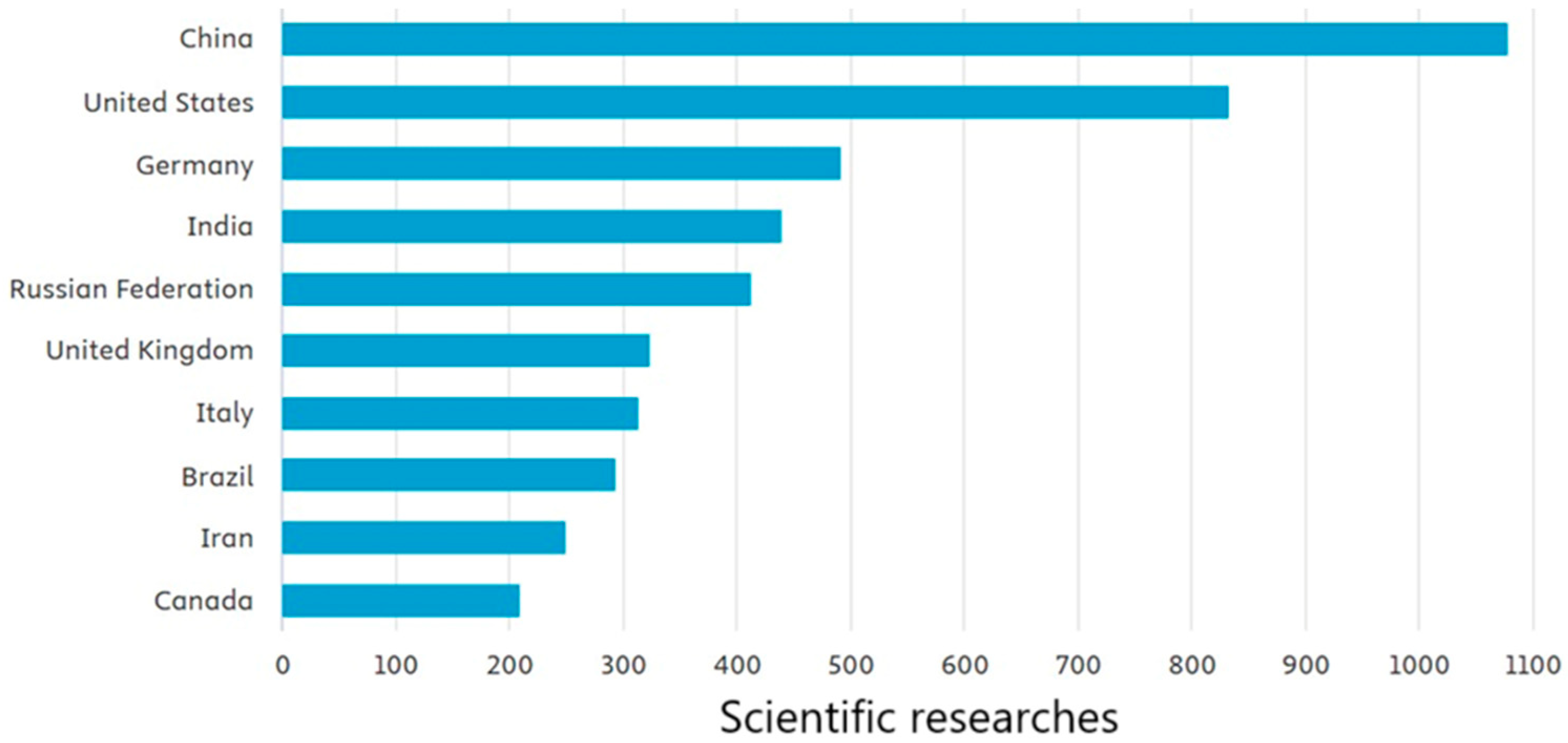 Applsci 15 03517 g005