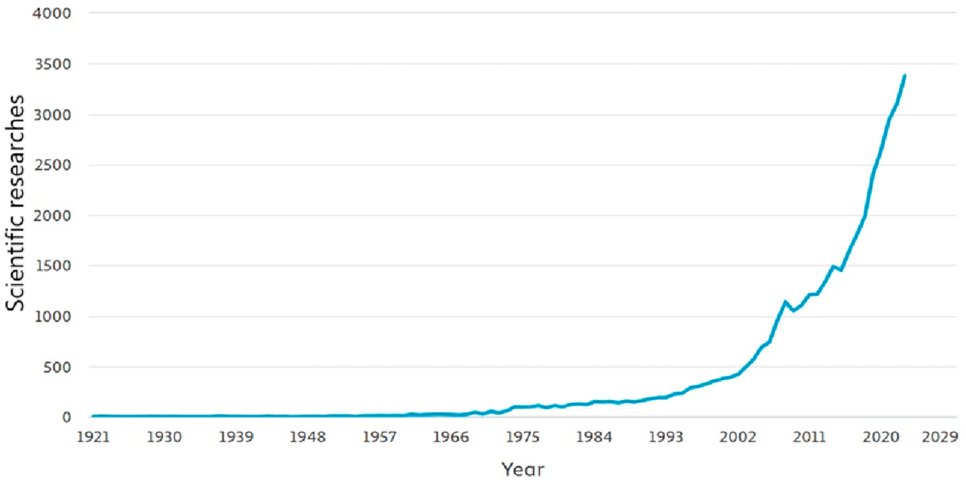 Applsci 15 03517 g010