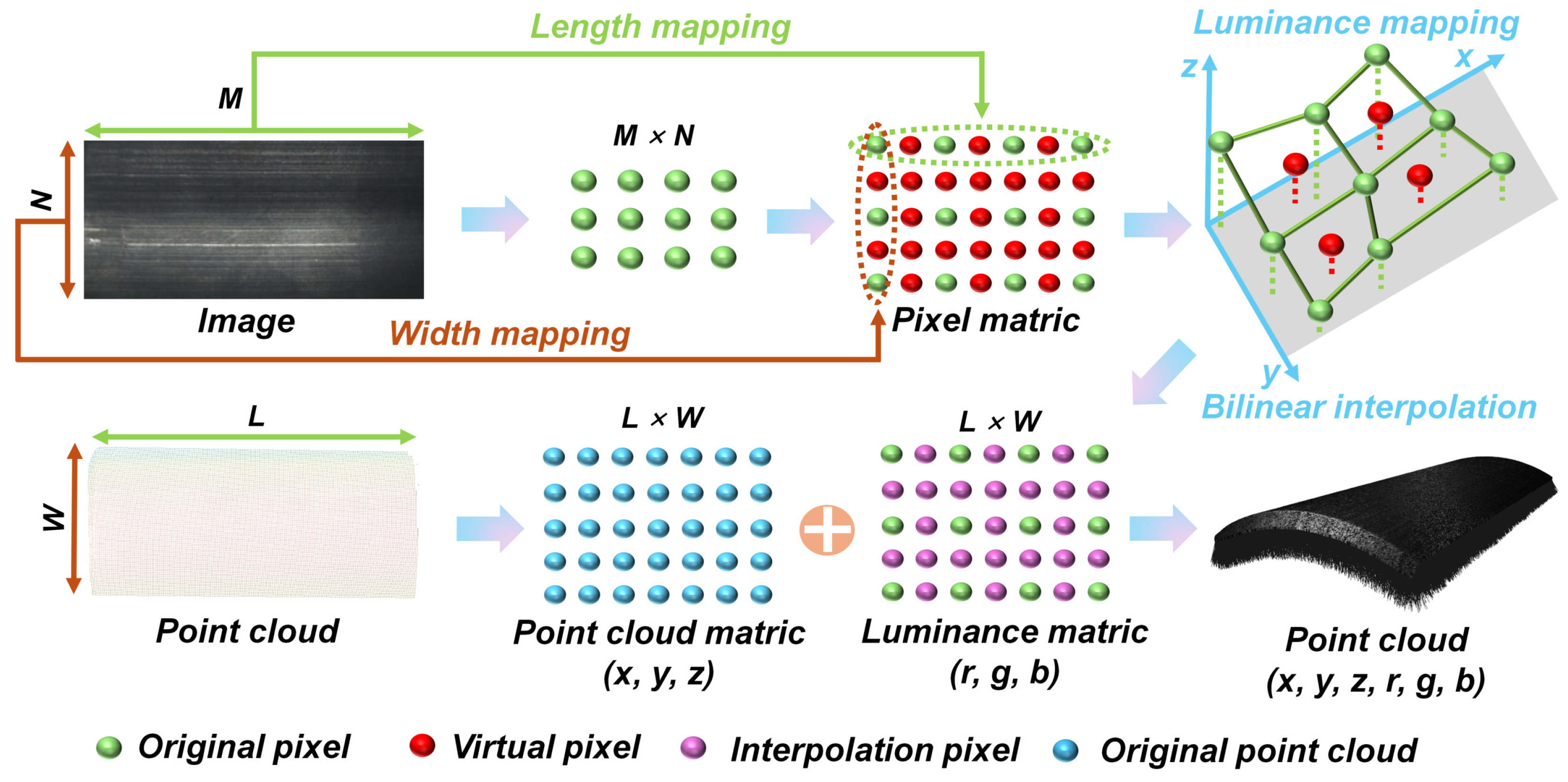 Applsci 15 03518 g007
