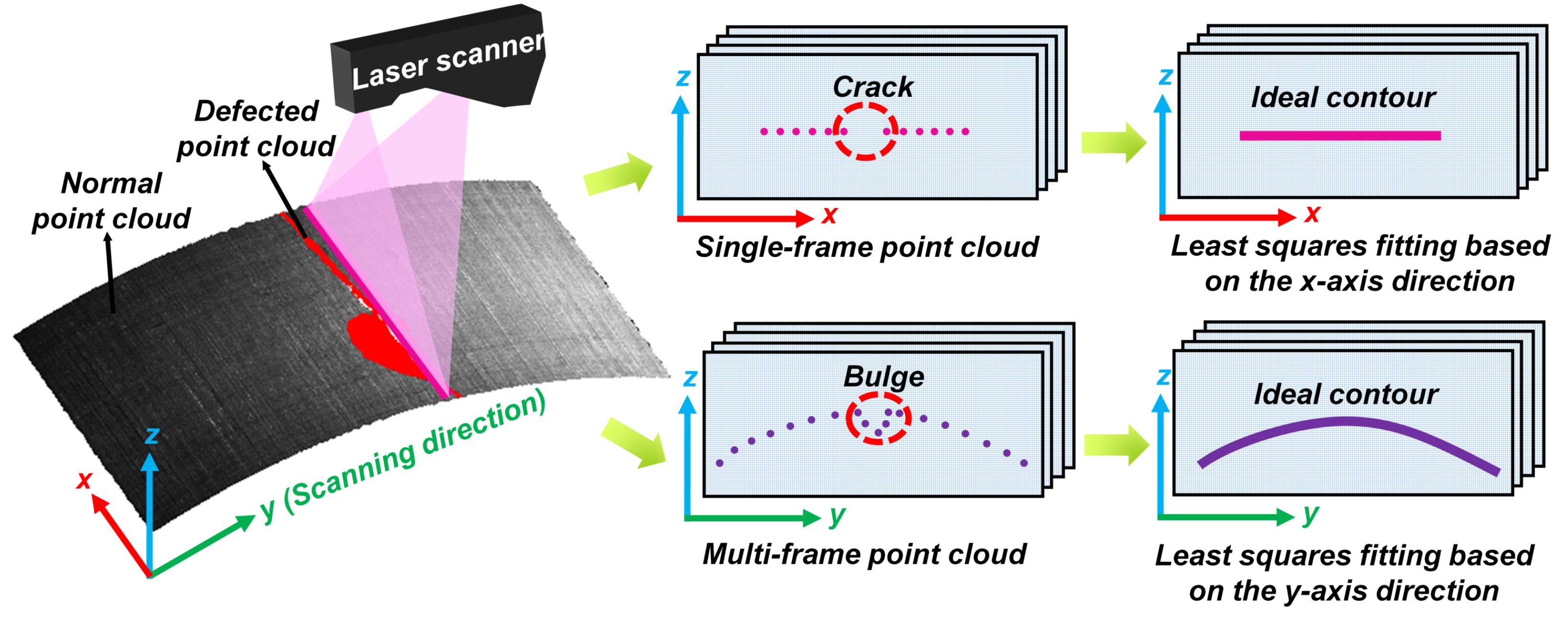 Applsci 15 03518 g010