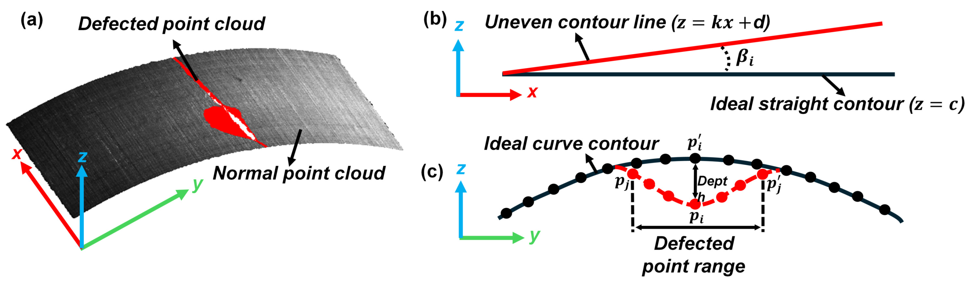 Applsci 15 03518 g011