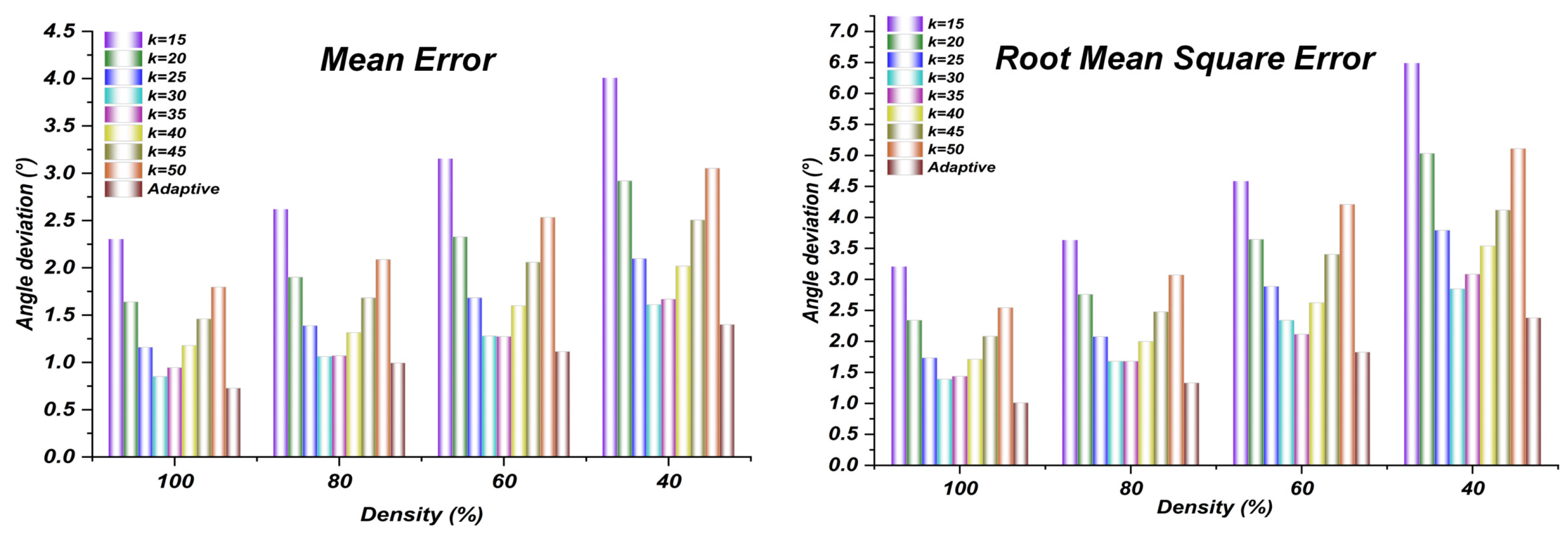 Applsci 15 03518 g013