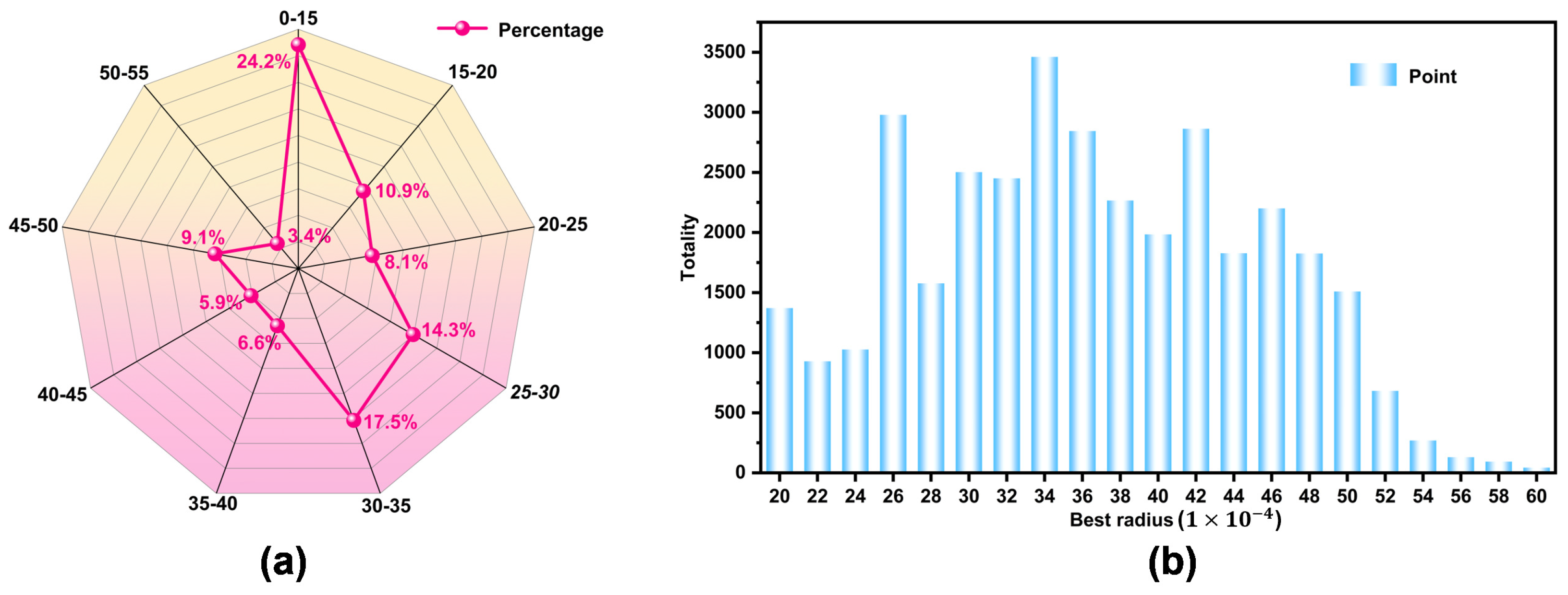 Applsci 15 03518 g014