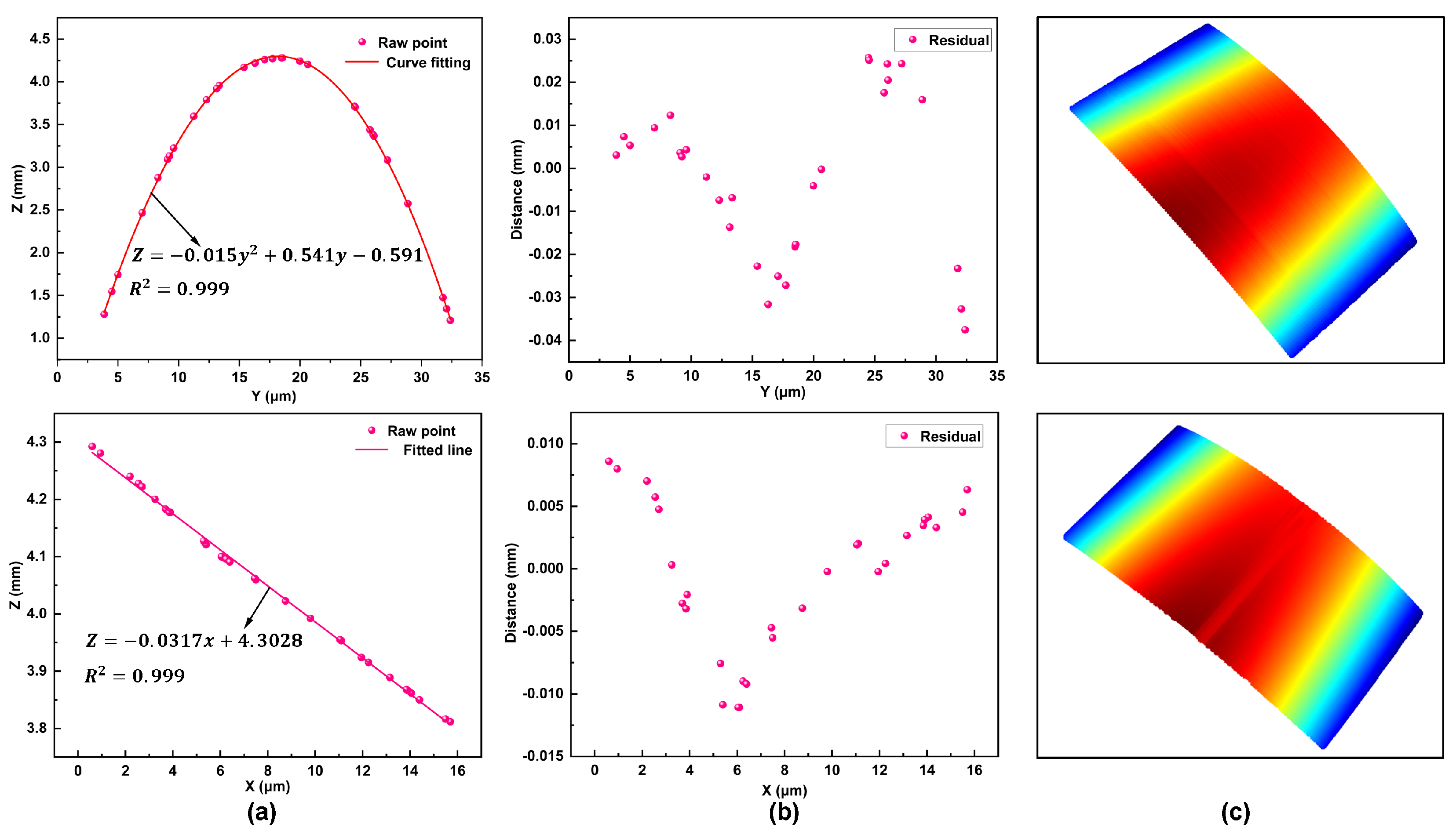 Applsci 15 03518 g016