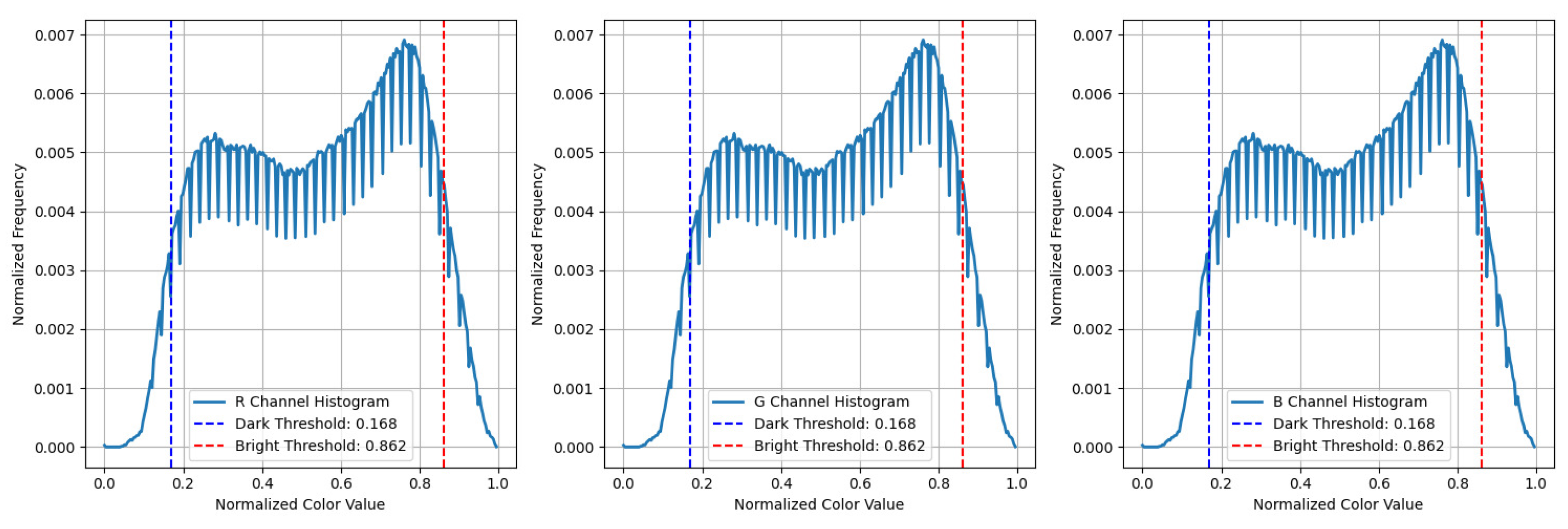 Applsci 15 03518 g018