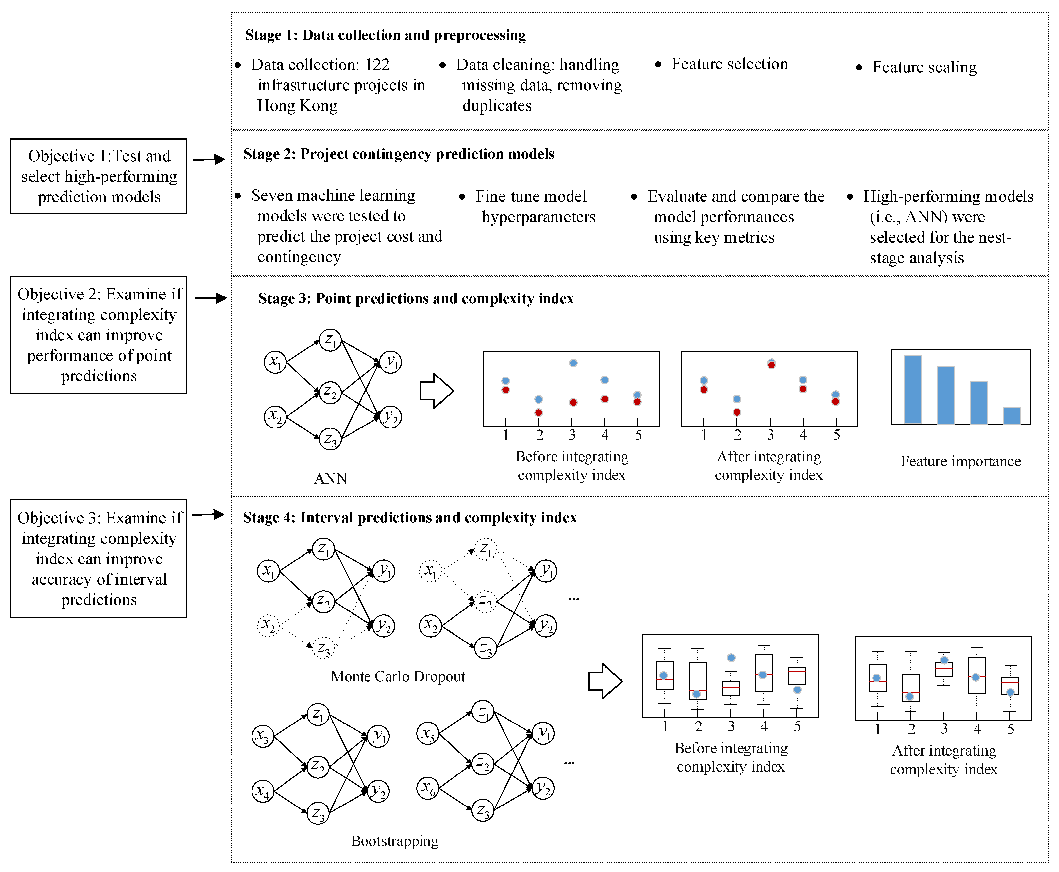 Applsci 15 03519 g001
