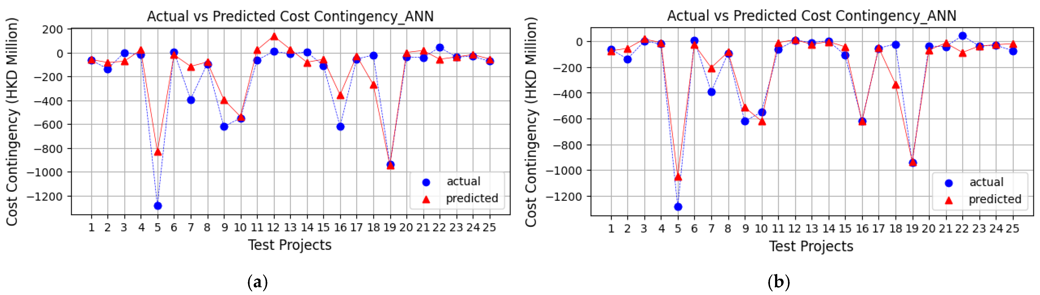 Applsci 15 03519 g002