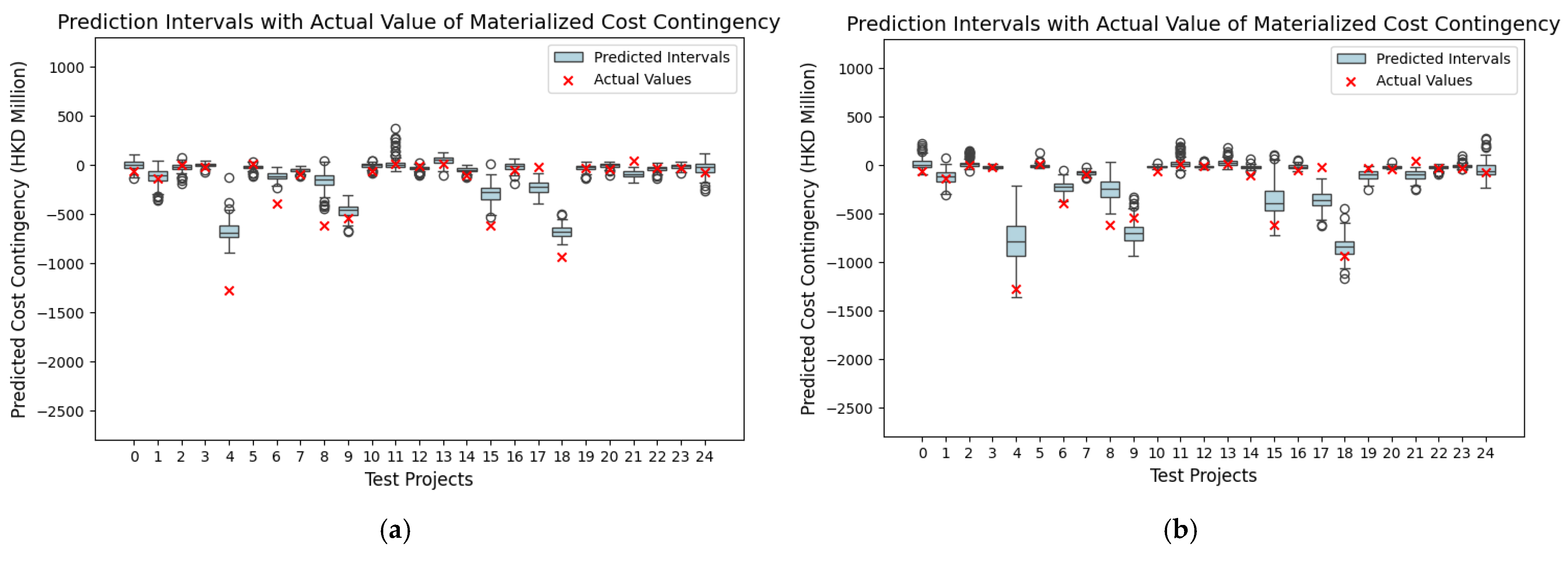 Applsci 15 03519 g004
