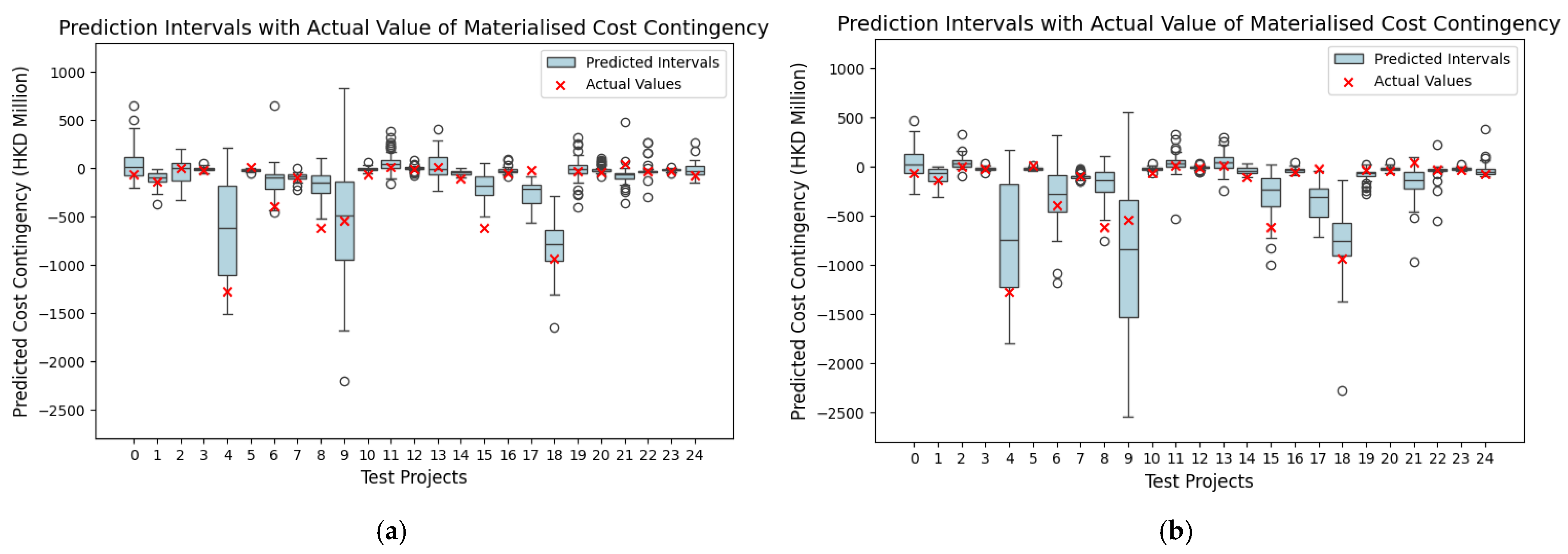 Applsci 15 03519 g005