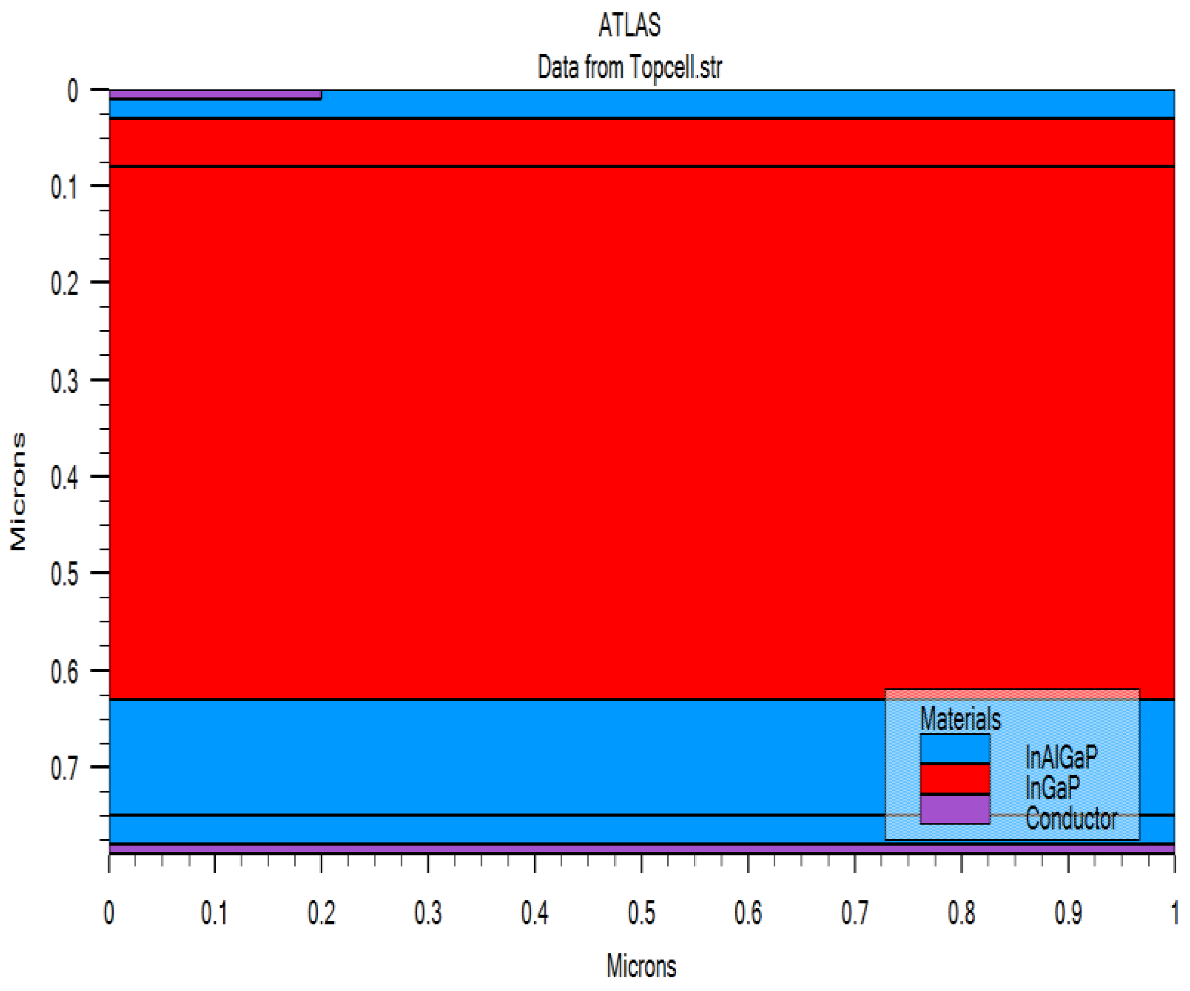 Applsci 15 03520 g002