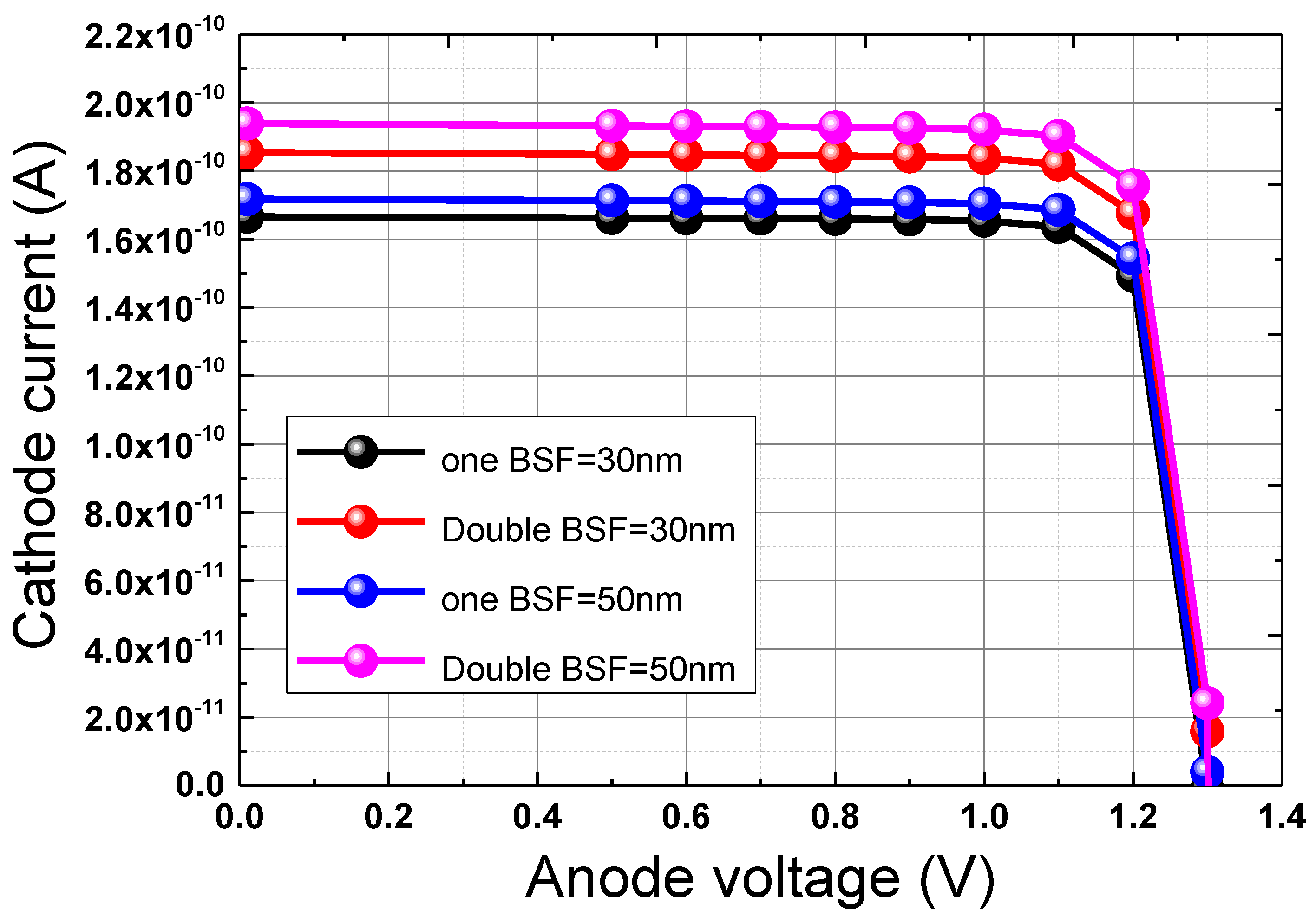 Applsci 15 03520 g003