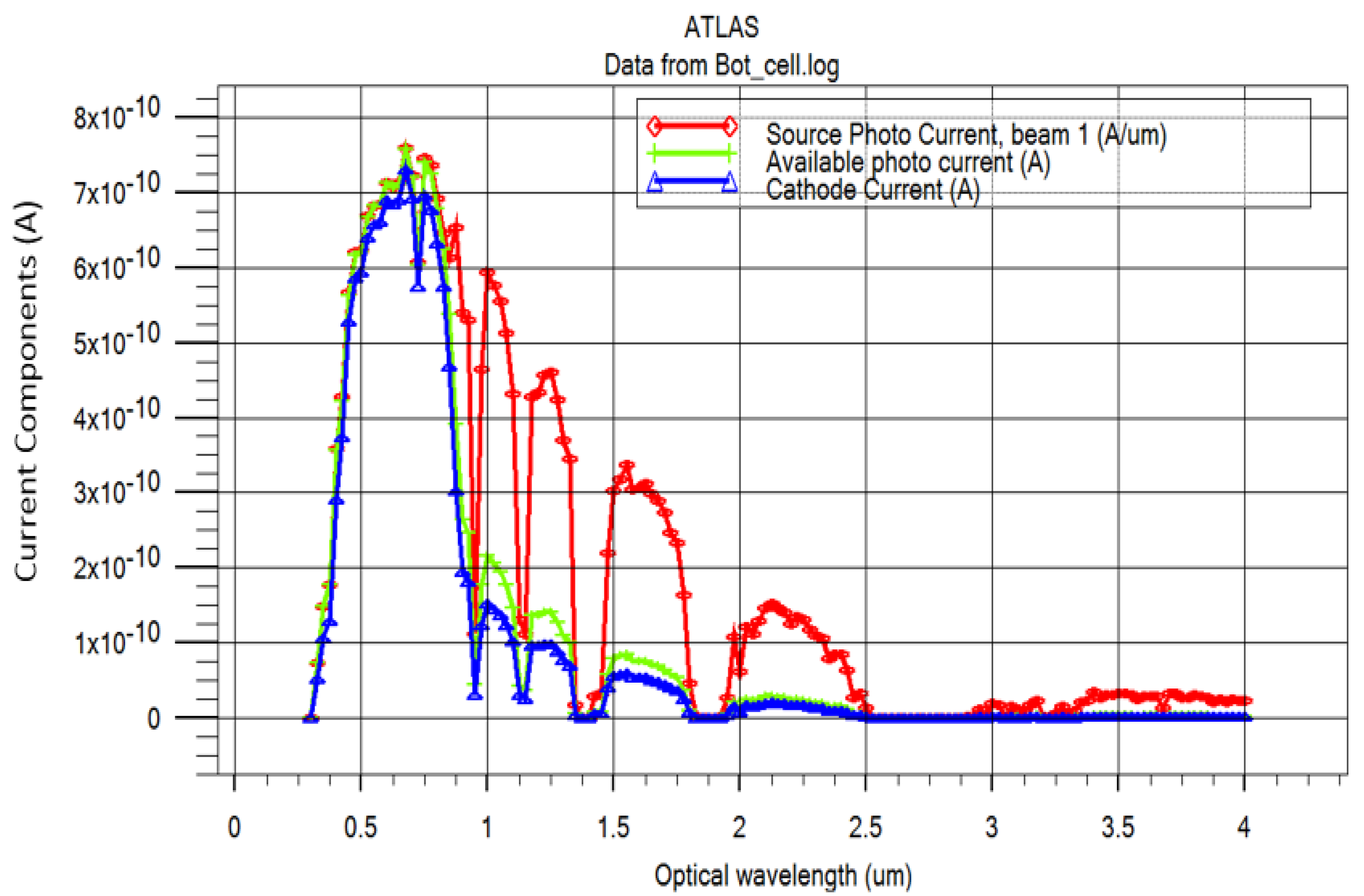 Applsci 15 03520 g013