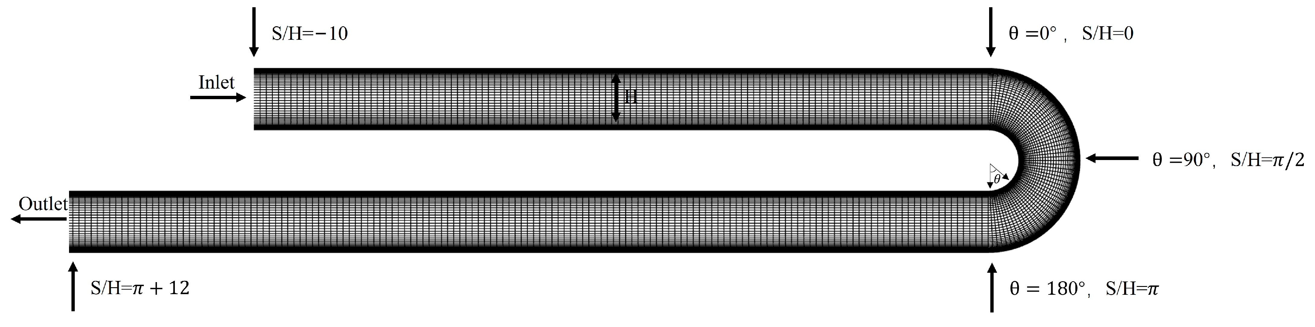 Applsci 15 03521 g004 Applsci 15 03521 g004