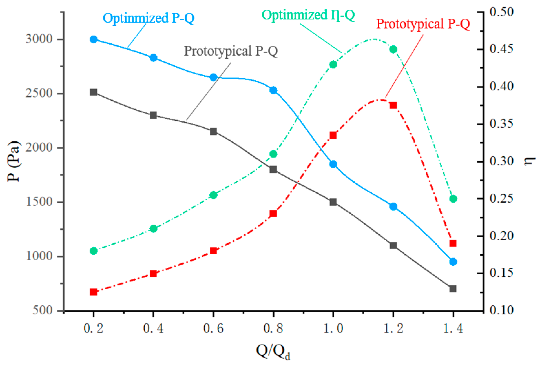 Applsci 15 03521 g011 Applsci 15 03521 g011