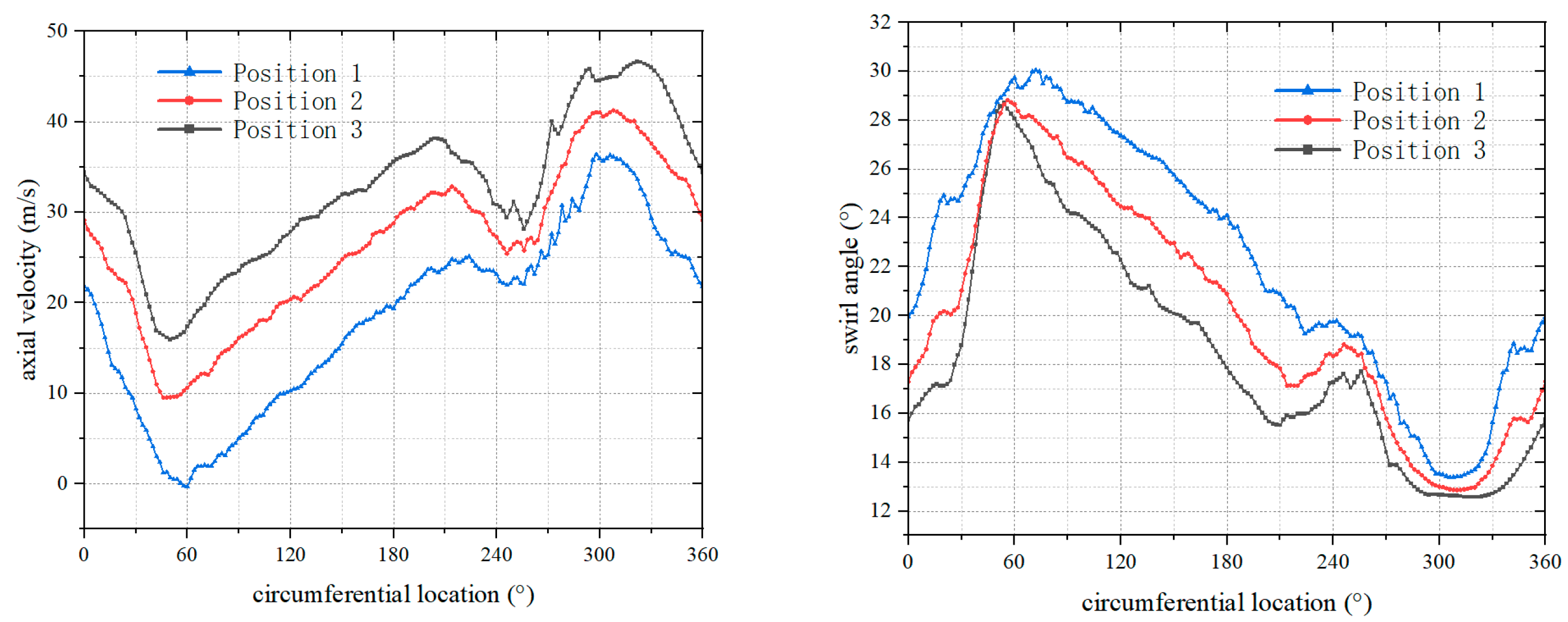 Applsci 15 03521 g013 Applsci 15 03521 g013