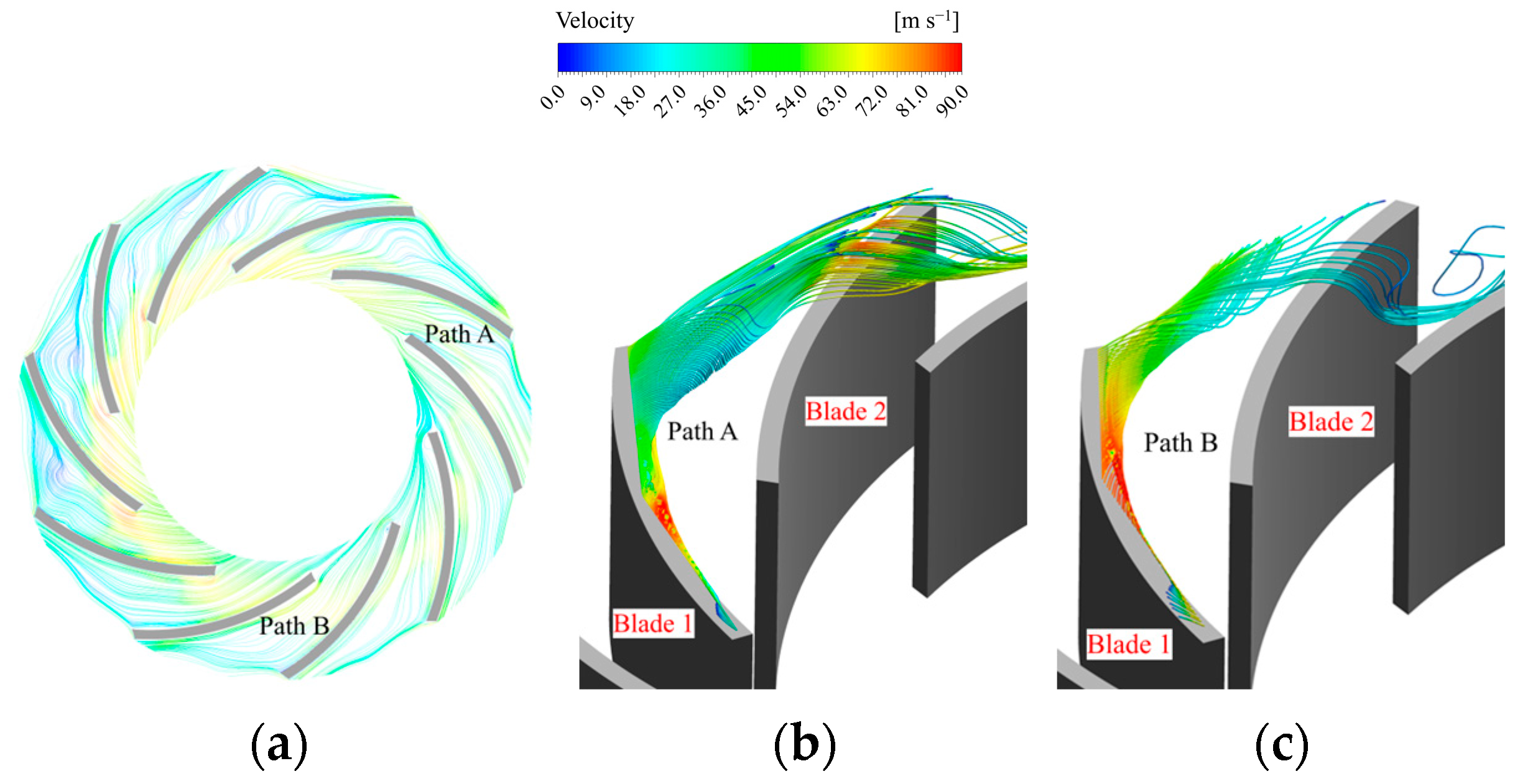 Applsci 15 03521 g015 Applsci 15 03521 g015