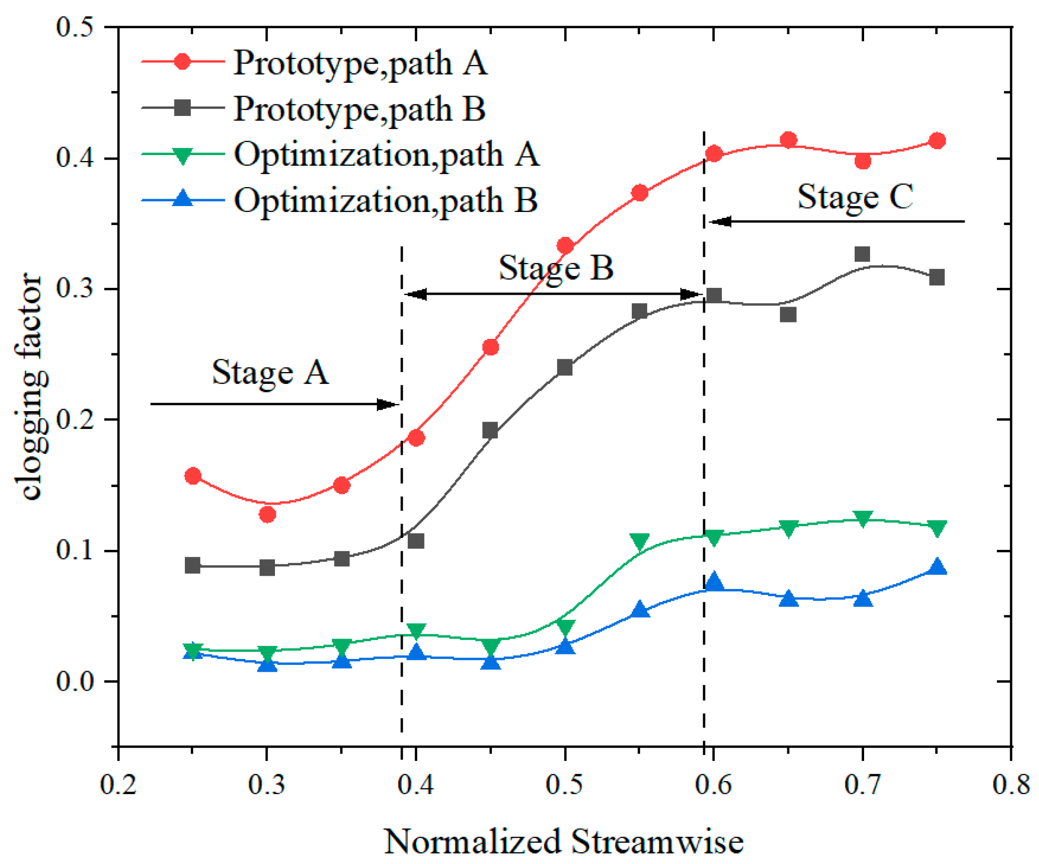 Applsci 15 03521 g017 Applsci 15 03521 g017