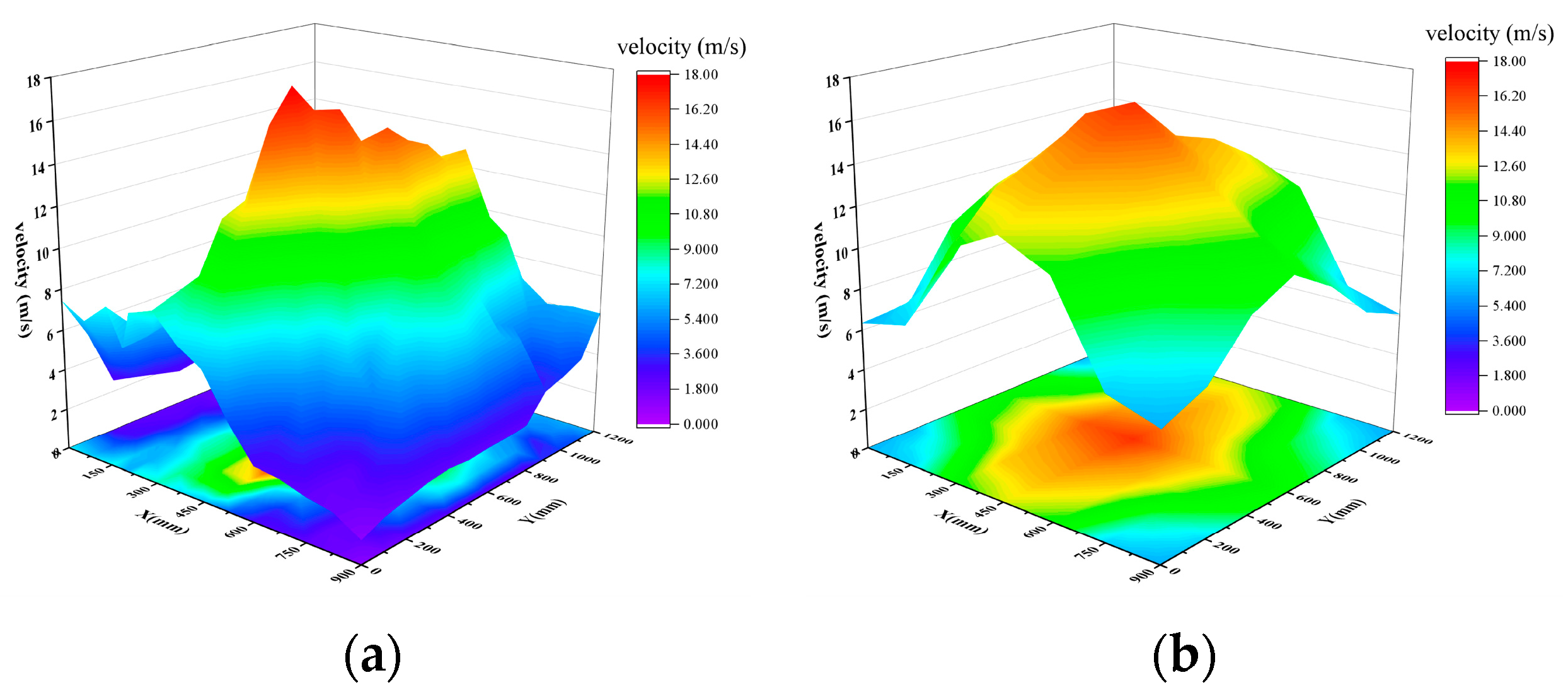 Applsci 15 03521 g021 Applsci 15 03521 g021