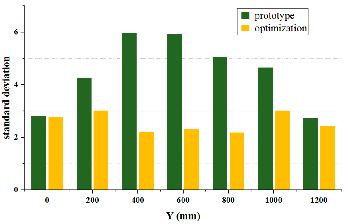Applsci 15 03521 g022 Applsci 15 03521 g022